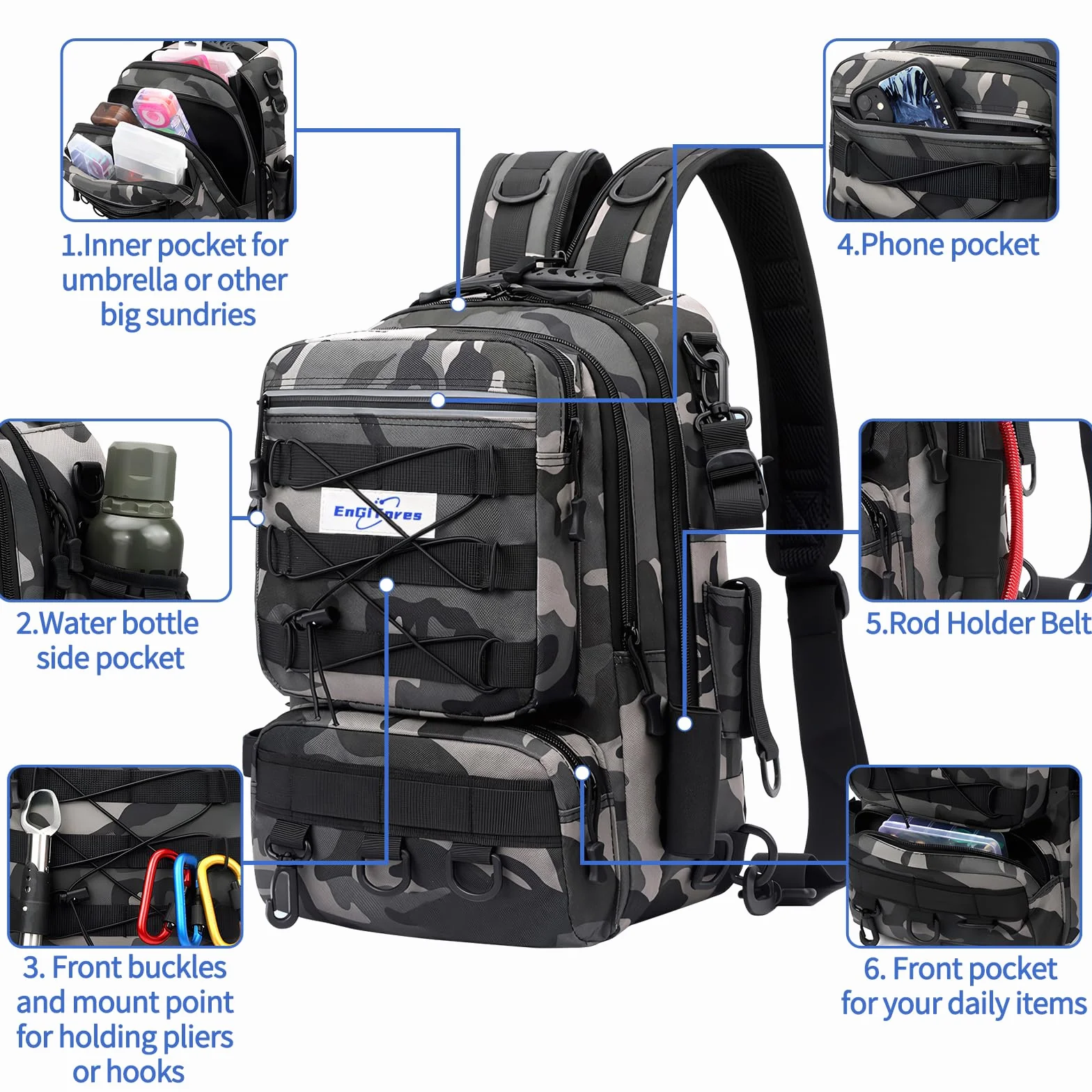 Sac à dos pêche EnGiTores fishing tackle bag pour matériel de pêche, canne étanche, camping, randonnée et voyages (45×30×25cm)