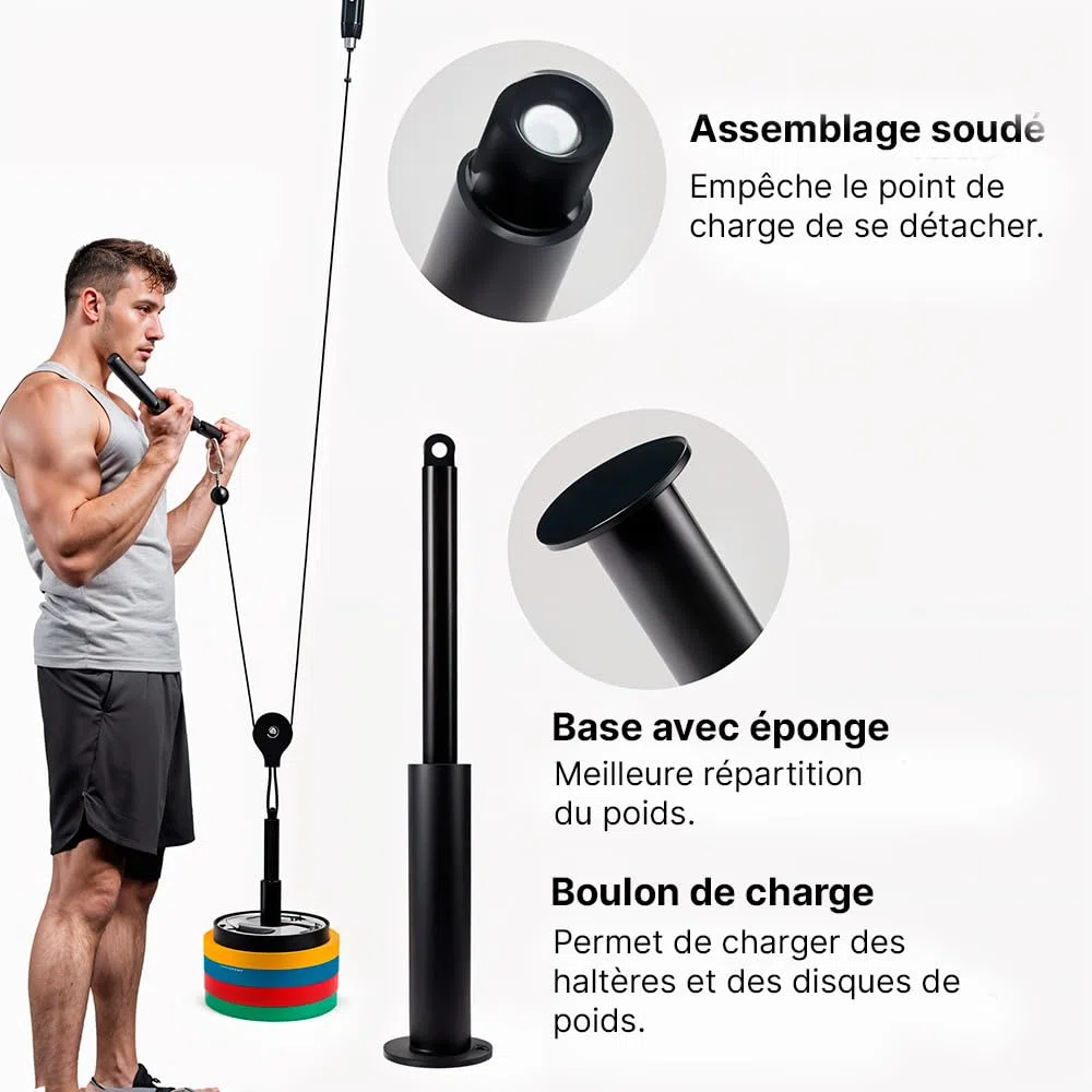 ManiBoom Kit Poulie Musculation (204 kg) - Système de Musculation Poulie avec Barre 2 en 1, Corde Triceps et Poignées pour Home Gym
