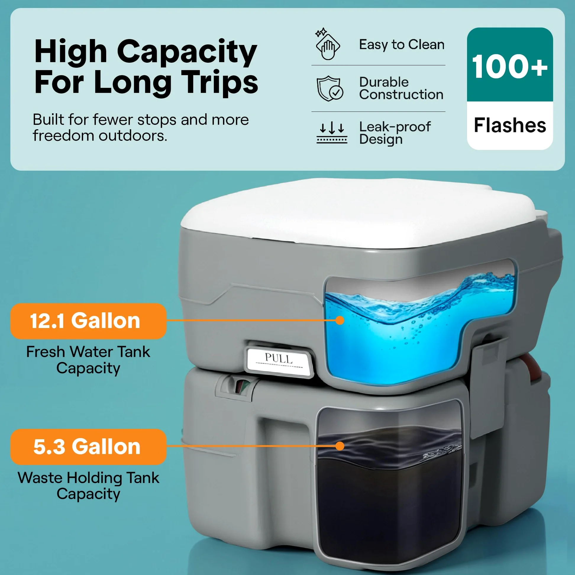 SereneLife Toilettes de Camping Portables 20 L avec Sac de Transport, WC Chimique Portable avec Plus de 100 Chasses d’Eau, Toilette Portable Étanche Anti-Odeurs, Jusqu’à 150 kg