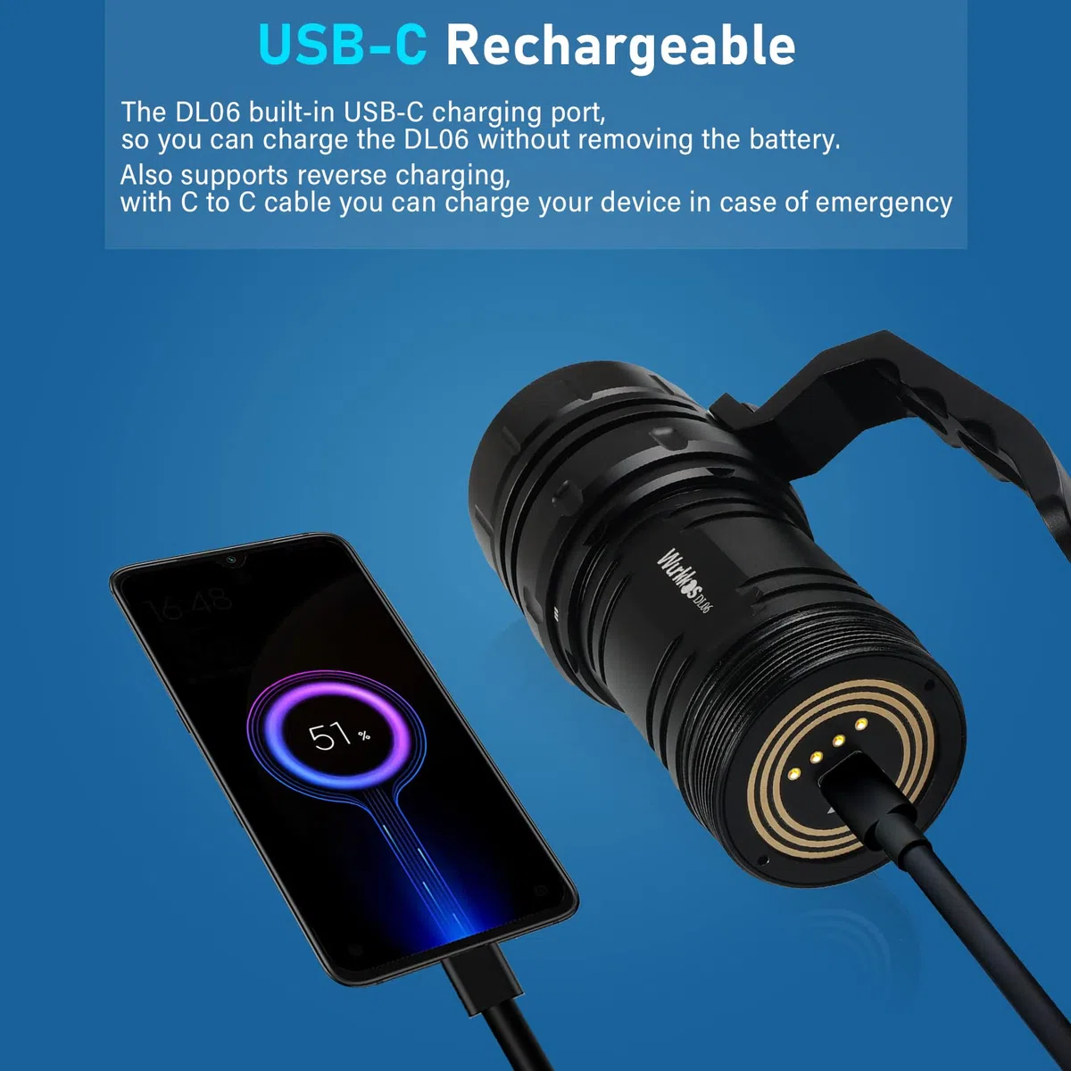 Wurkkos DL06 Lampe de plongée 15 000 lumens - Rechargeable - 6 LED XHP50.2 - Lampe de poche sous-marine puissante avec chargeur - Port de charge USB-C intégré - 3 blocs d'alimentation de 5000 mAh