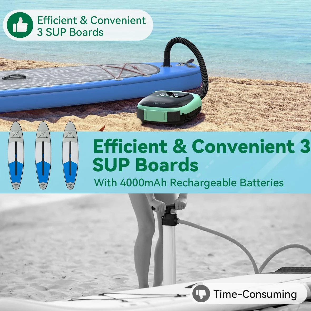 FBSPORT Gonfleur Electrique Paddle Rechargeable 4000mAh Batterie & 12V DC, 20PSI Pompe Paddle Electrique Auto-Arrêt, Inflation/Déflation Double Étape, pour Sup, Tente, Bateaux, Kayaks, Matelas