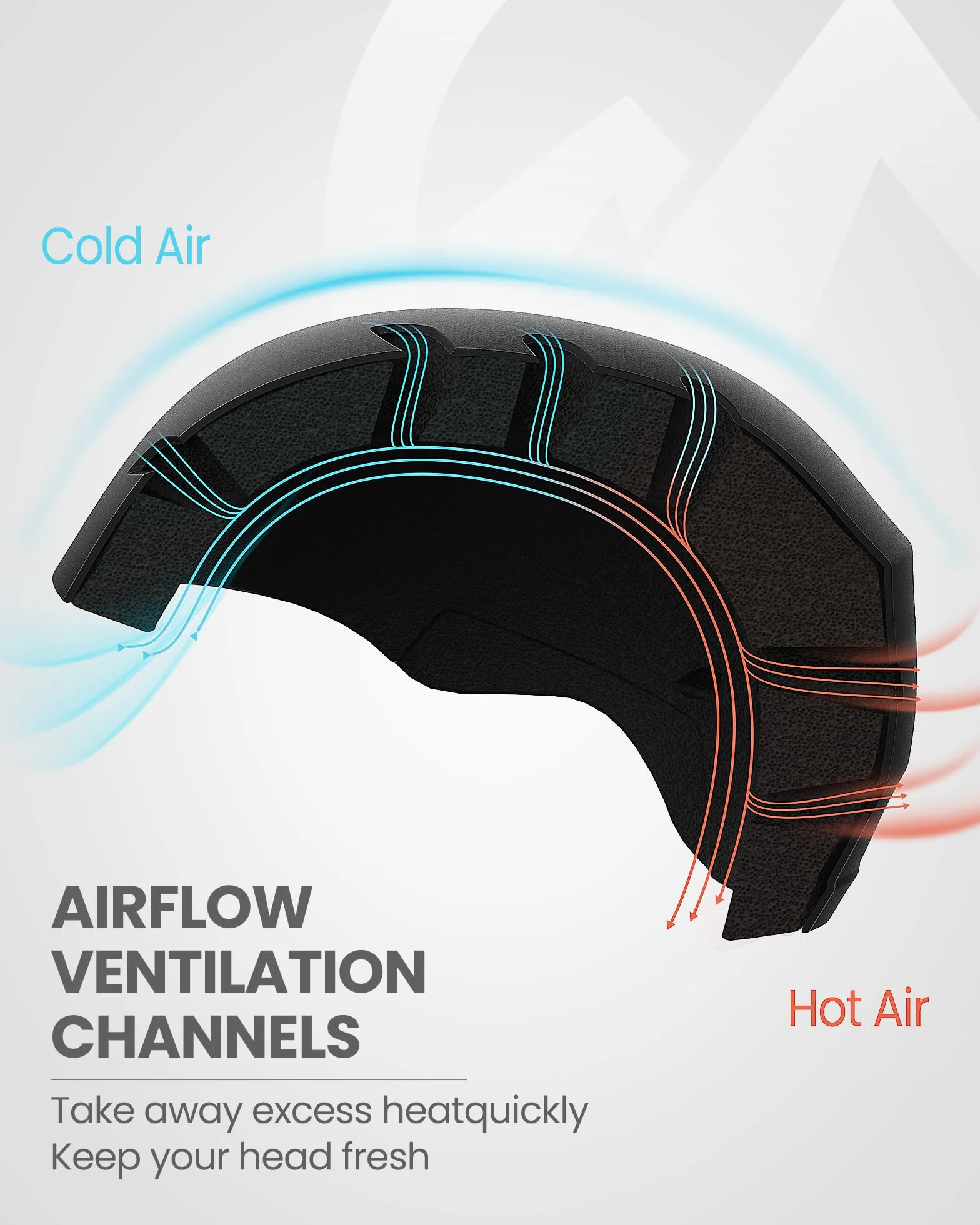 OutdoorMaster Kelvin Casque de Ski - Casque de Snowboard pour Hommes, Femmes & Jeunes