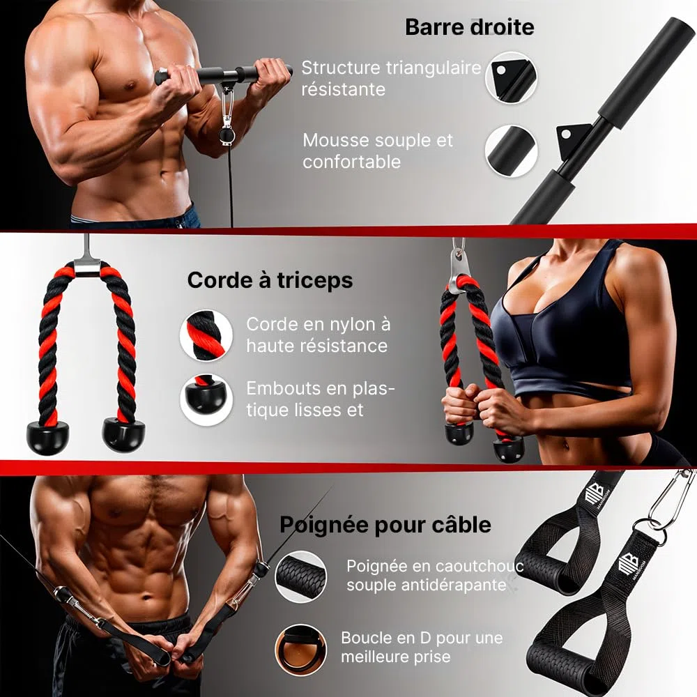 ManiBoom Kit Poulie Musculation (204 kg) - Système de Musculation Poulie avec Barre 2 en 1, Corde Triceps et Poignées pour Home Gym