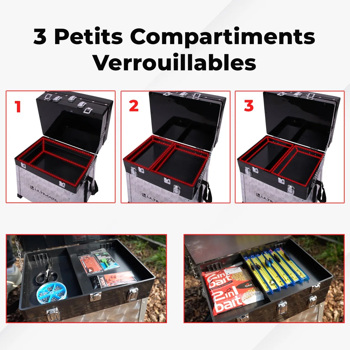 Ultimate Panier/Coffre De Pêche Seatbox - Panier Siège Pêche