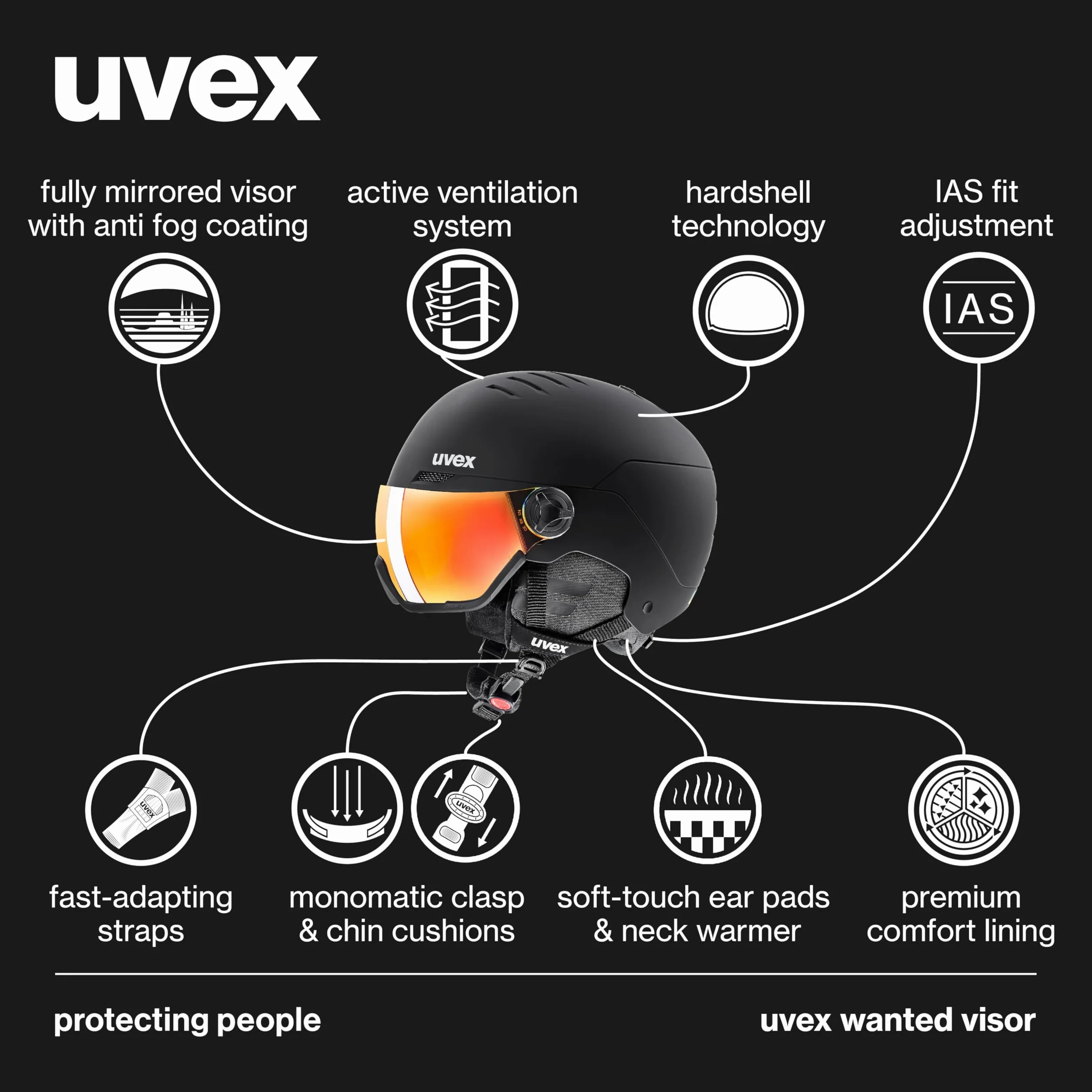 uvex wanted visor, casque de ski Adulte unisexe