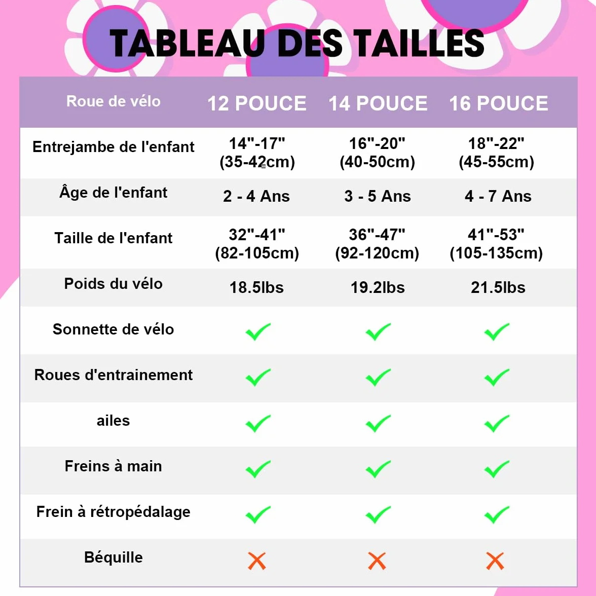 HILAND Vélo Fille 12 14 16 Pouces avec Roues Stabilisatrices et Panier, Frein à Main et Rétropédalage, Rose Violet Blanc