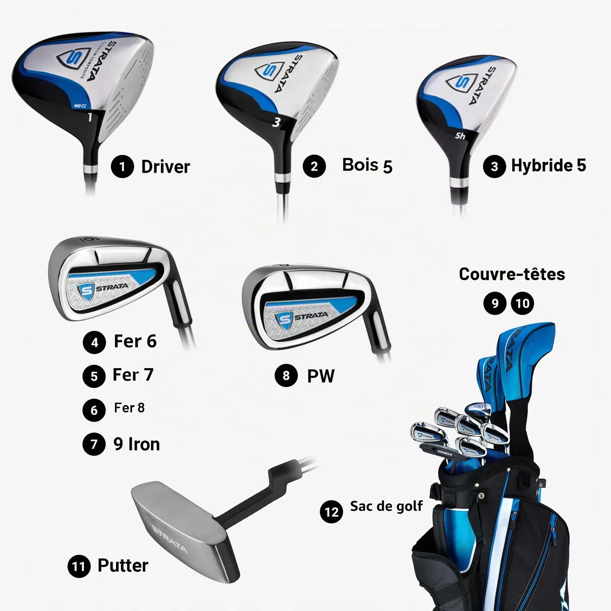 Strata - Ensemble Complet de Golf