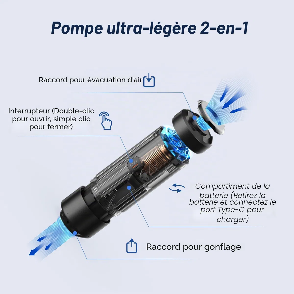 FLEXTAILGEAR Zero Pump 34 g Pompe à air électrique rechargeable, portable, ultra mini pour sacs de couchage, compatible avec KLYMIT Nemo Big Agnes Winlock STS EXPED
