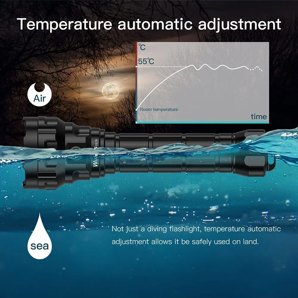 Wurkkos DL70 Lampe de plongée 13000 lumens, 4 * XHP50.2 LED torche sous-marine, torche de plongée super lumineuse à lumens élevés, Avec alimentation rechargeable 2 * 5000mAh et chargeur