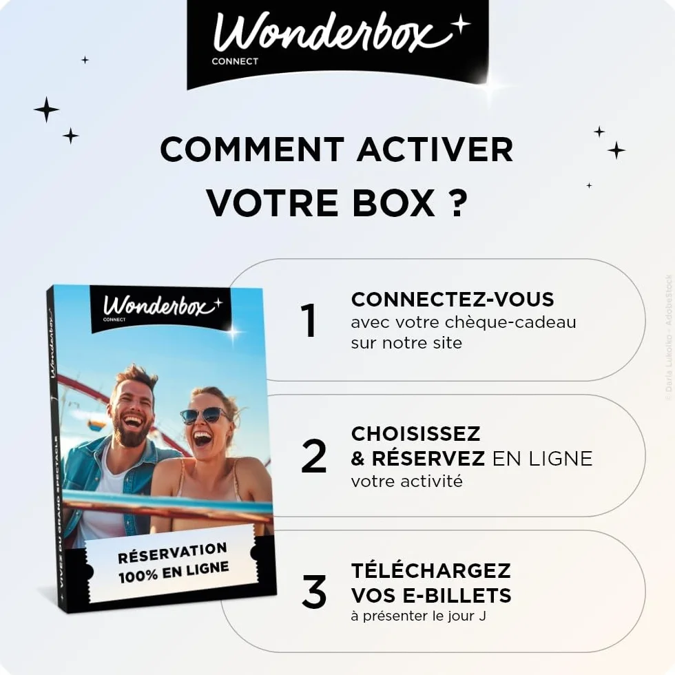 Wonderbox Connect - Coffret Cadeau - PSG Stadium Tour - 2 entrées pour Une Visite du Stade Mythique et du musée - Parc des Princes - Validité 27 Mois