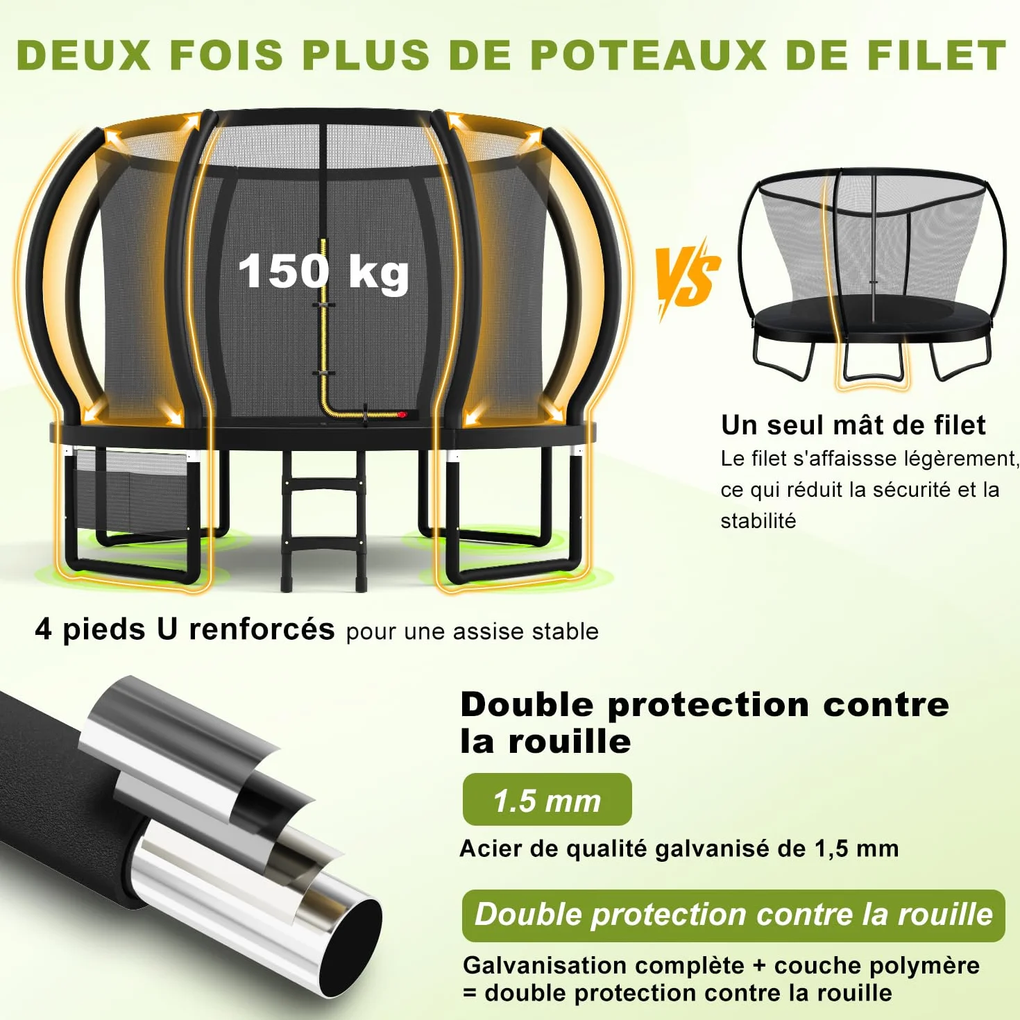Devoko Trampoline Extérieur Ø 228/305/366/427 cm, pour Enfants, avec Filet de Sécurité, GS Certification, Couverture de Protection, Design Citrouille, Capacité de Charge 150 kg