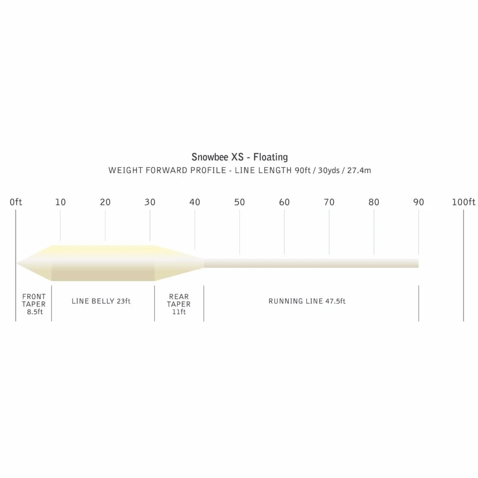 Snowbee XS Floating Fly Line, Ivory, 90 ft, Ultra-Low Friction Coated PVC, WF3–WF8, Balanced Taper for Distance and Delicate Presentation on Rivers and Stillwaters