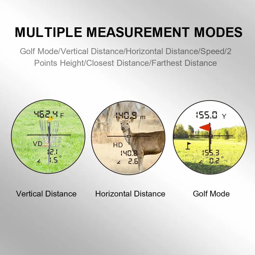 REVASRI Télémètre de Golf et télémètre de Golf à Disque 1500Y avec grossissement M/F/Y 6,5X Distance Horizontale/Verticale pour/Le Plus Proche/Le Plus éloigné (Batterie Incluse)…