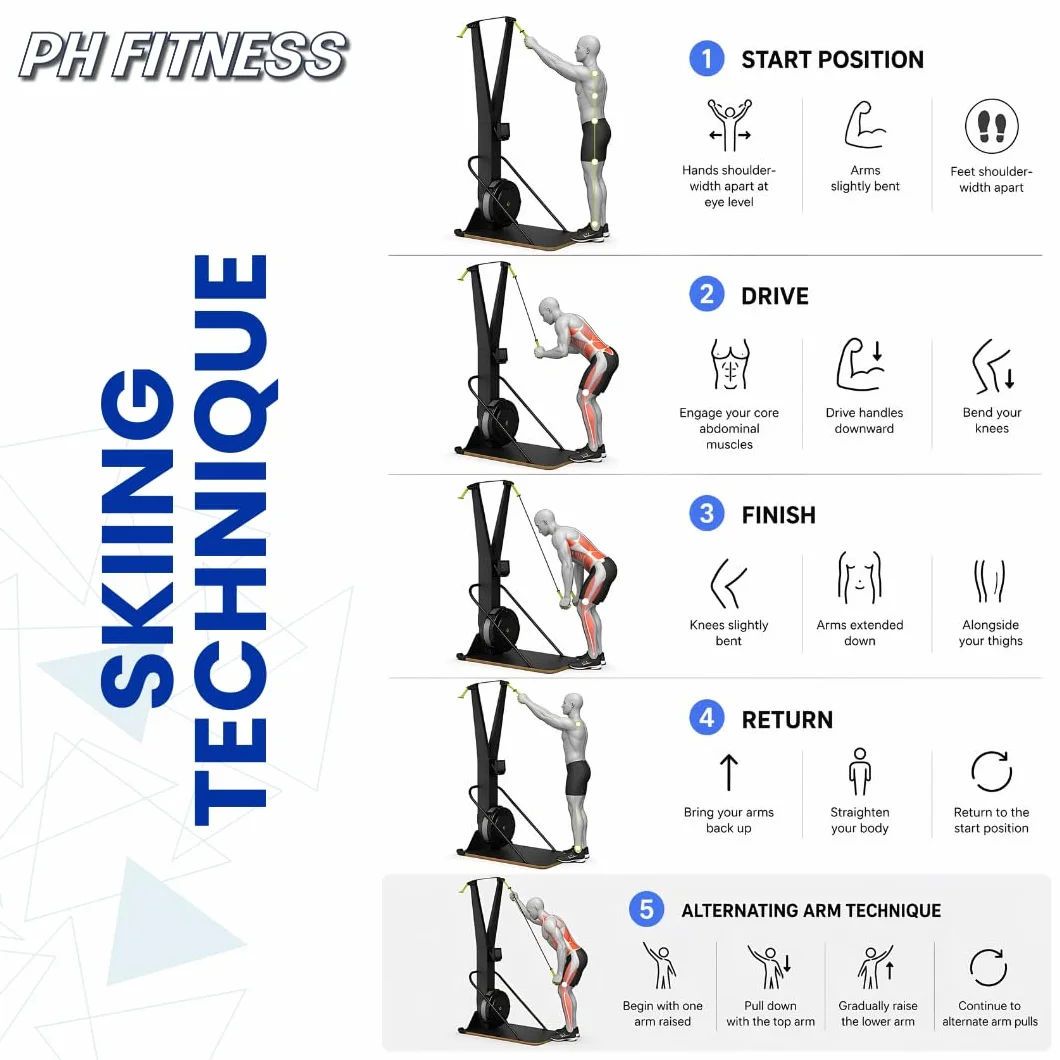 PH Fitness Ski Machine: Advanced Air Resistance Full Body Trainer | Crossfit Compact & HIIT SkiErg pour la Maison | Intensité réglable, Plaque de Base Durable & Design Ergonomique | Max 130kg