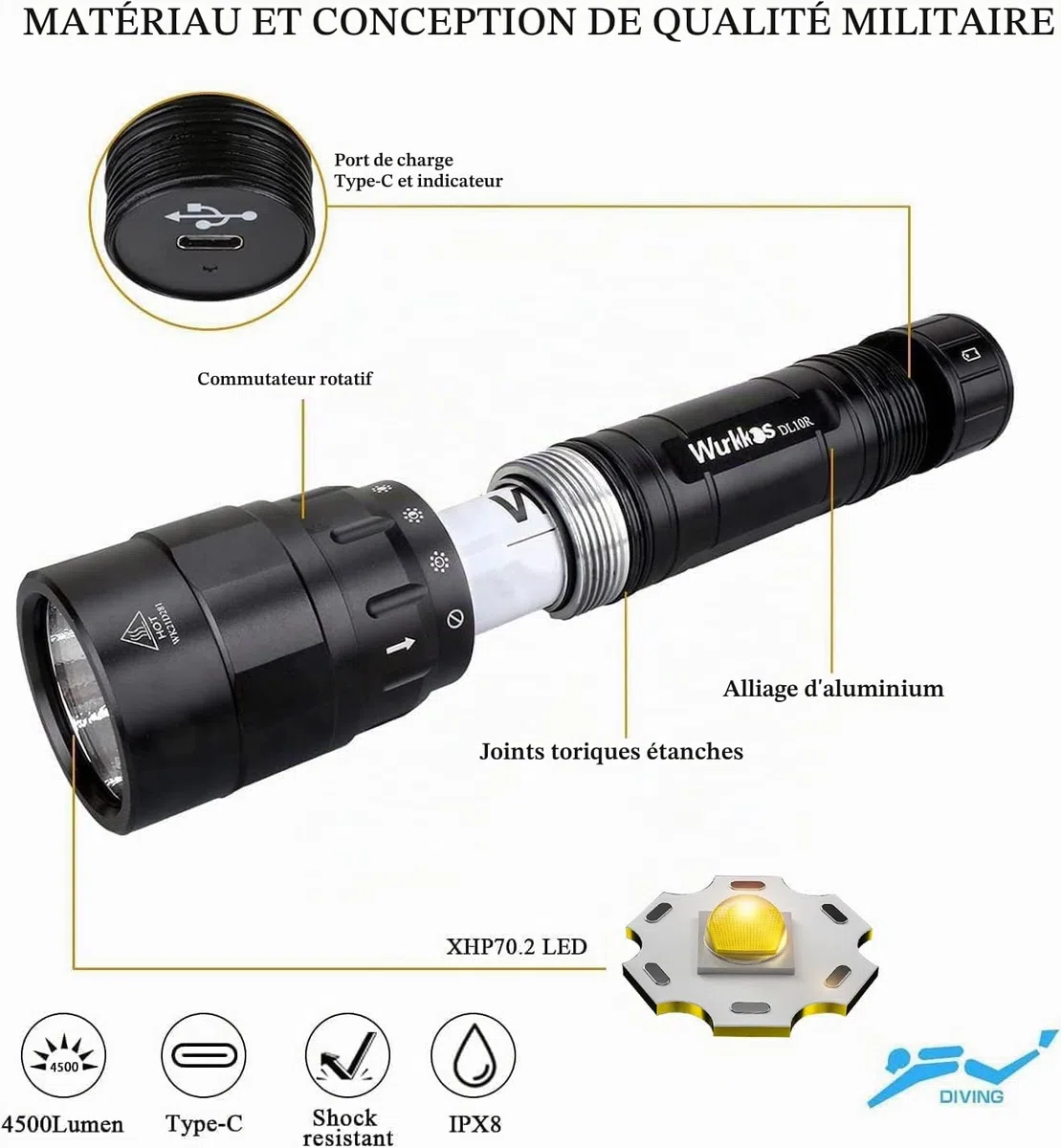Wurkkos DL10R Lampe de plongée, 4500 Lumen Lampe de Poche,est livré avec Un Port USB-C caché pour Le Chargement Interne, XHP70.2 LED Lampe Plongee sous-Marine, avec 5000 mAh