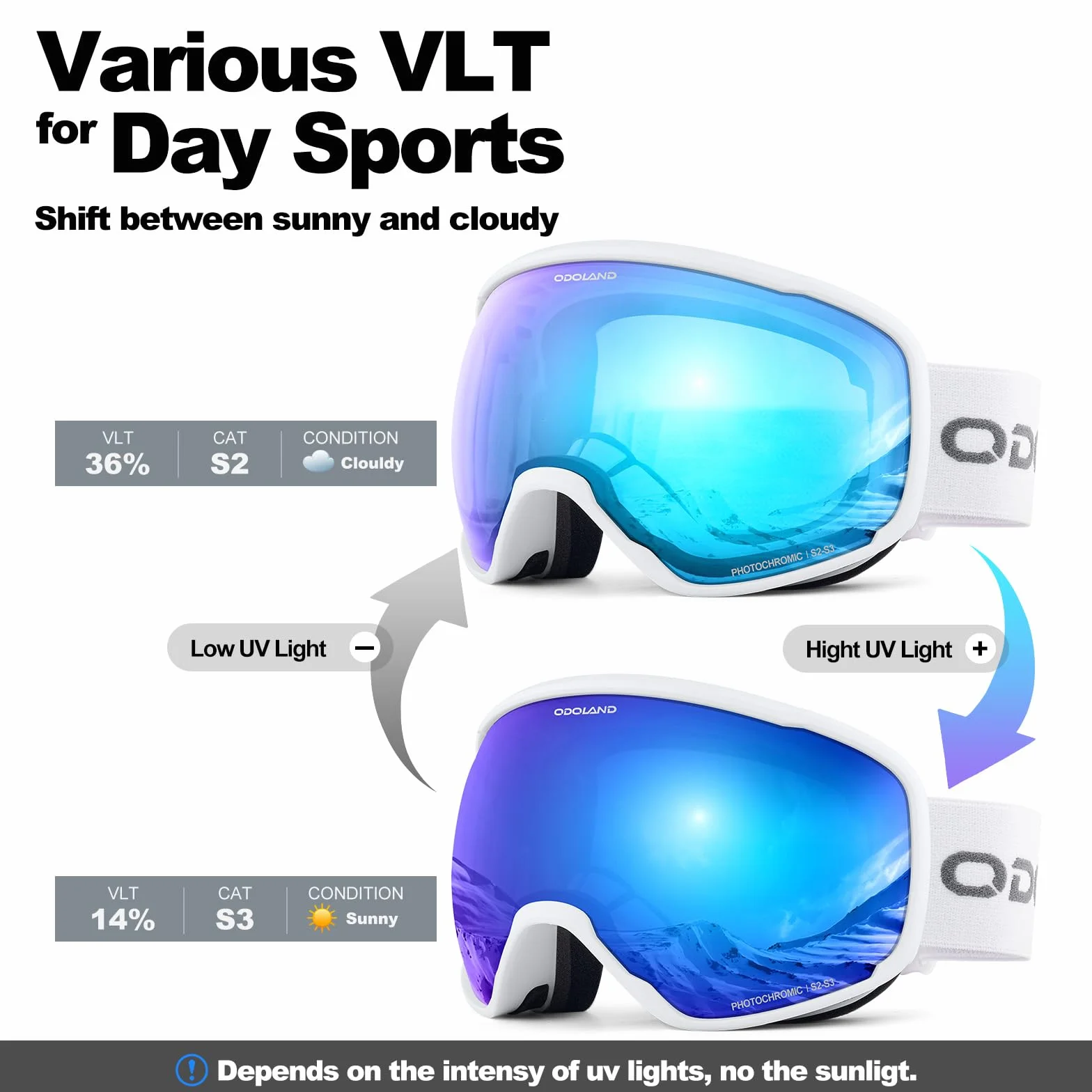 Odoland Lunettes de Ski Lentille Photochromique, Masque de Ski et Snowboard Anti-UV400, Anti-Buée,avec Grande Lentille Sphérique pour Homme Femme, Skating, Surf des neiges