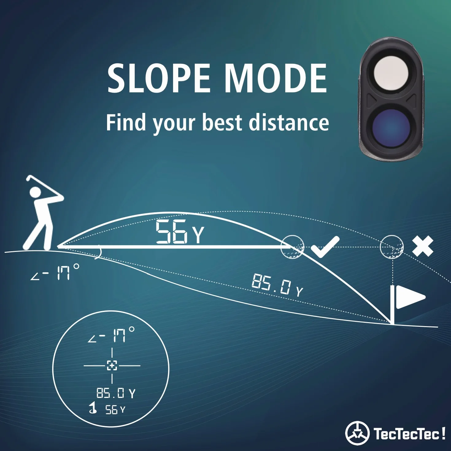 TecTecTec! Télémètre Golf VPRO500S avec Distance, Angle et Scan