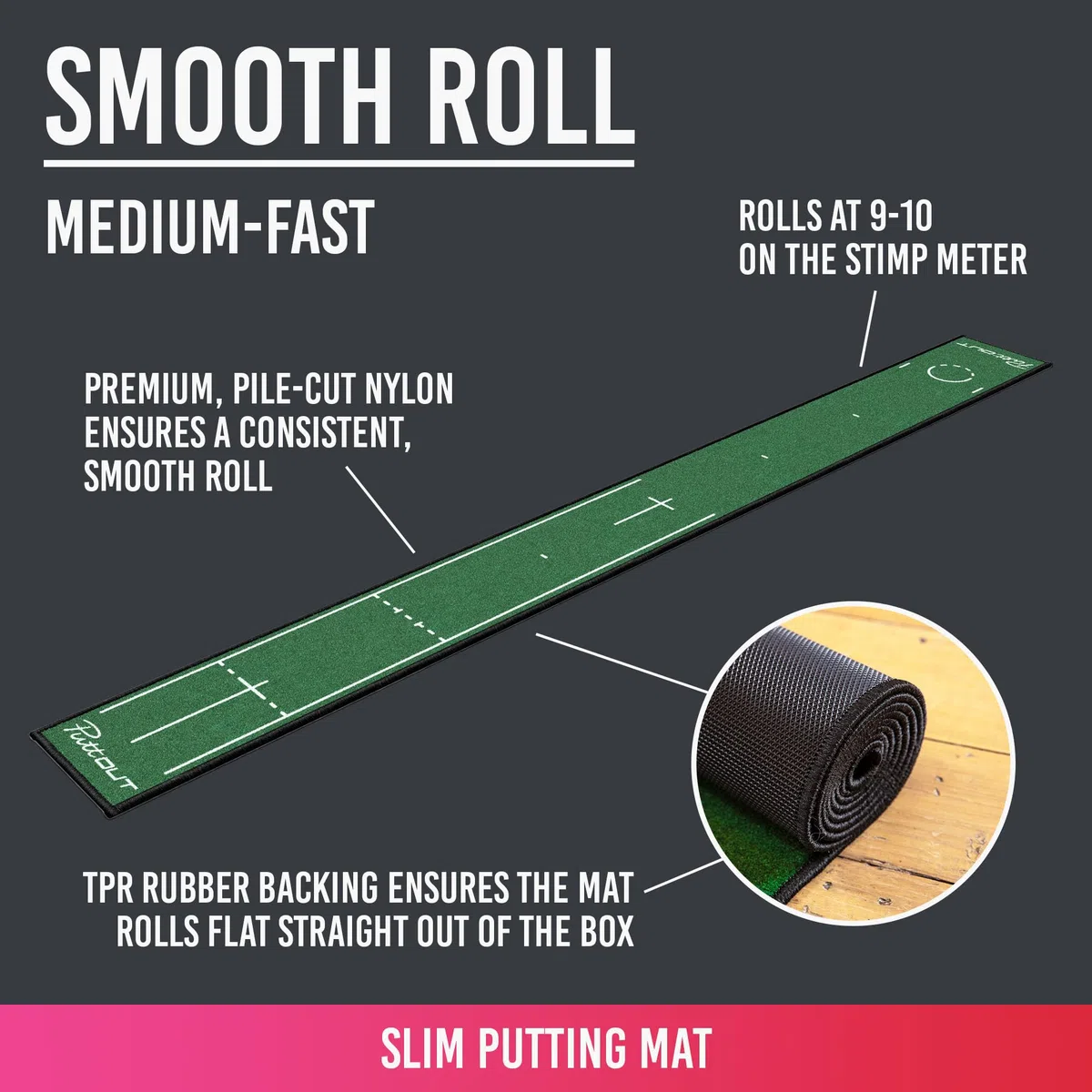 PuttOut Slim Tapis de