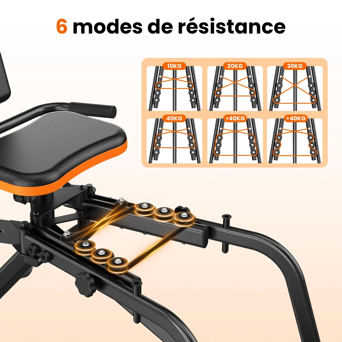 HXD-ERGO Appareil d’Abduction pour Cuisses, Fessiers et Hanches, Machine Réglable pour Hommes et Femmes, Confortable et Compact, Entraînement à Domicile