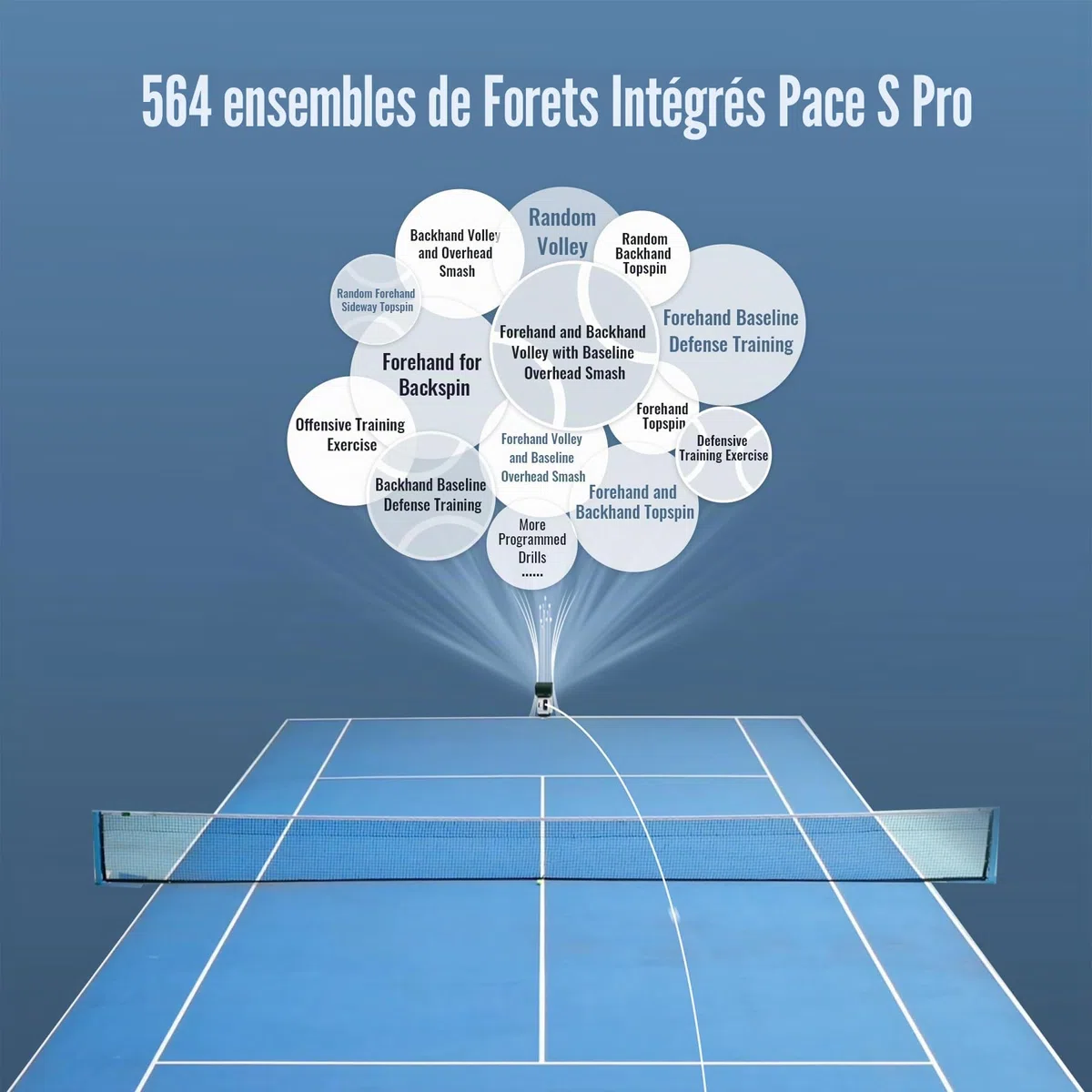 PONGBOT Machine à balles de tennis, application et télécommande, perceuses personnalisées, capacité de 150 balles, max 80 mph, plus de 80 heures d'endurance, double moteur pour Topspin et Backspin