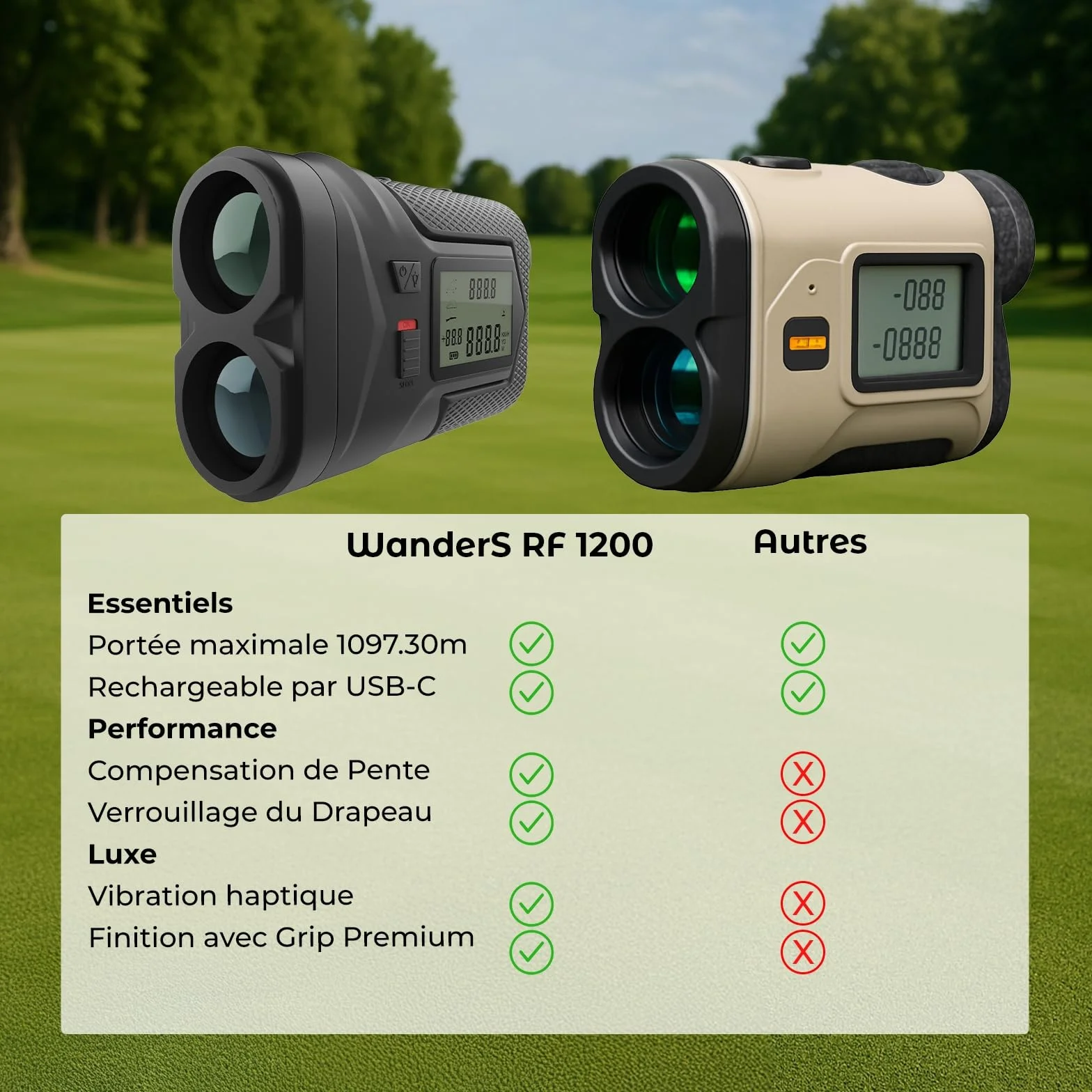Télémètre Golf 1097M avec Pente on/Off et Verrouillage du Drapeau par WanderS – Télémètre Laser USB-C Rechargeable, Grossissement 6X, Mode Tournoi, Écran Latéral – Accessoire Golf Homme