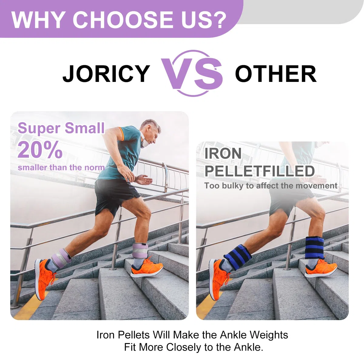 JORICY Poids Cheville Poids de Poignet Poids pour Cheville 1 2 3 4 5 6 8 10 kg la Paire Poids Poignets pour Perte de Poids, Bracelets Lestés pour Exercice Marche Jogging Poids Musculation