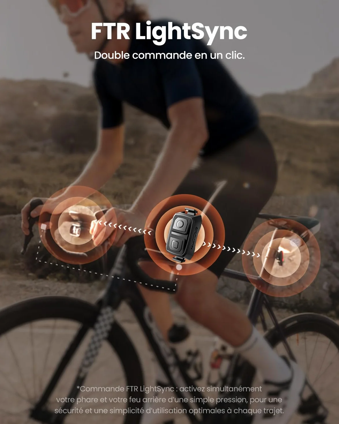 Magicshine Hori1300s Feux de Vélo Rechargeable USB-C Étanche IPX6