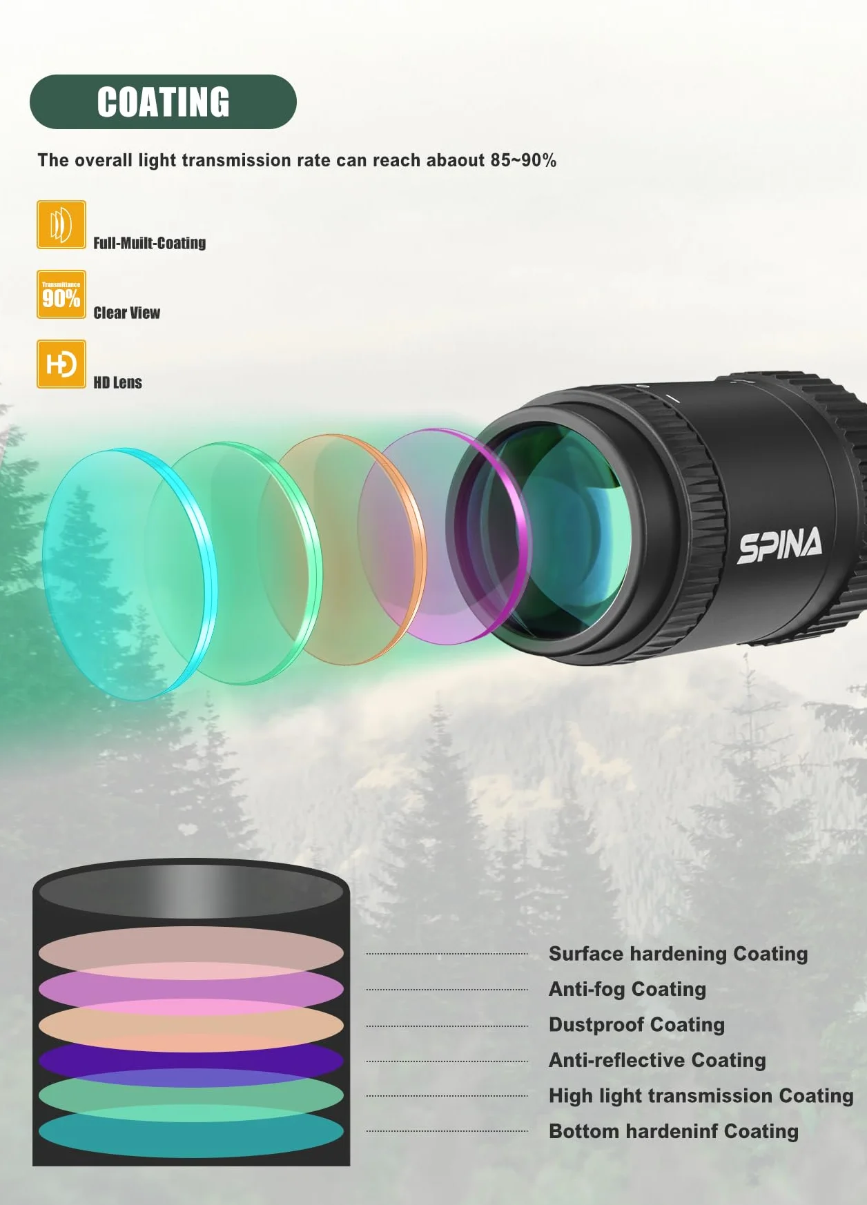 SPINA OPTICS 6-24x50E FFP II première Lunette de Fusil à Plan Focal avec Treillis de précision mrad Rouge et visière