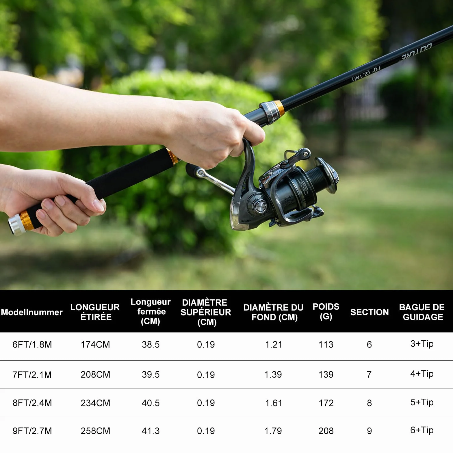 Goture Ensemble de pêche télescopique Carbone 24T 1,8 m 2,1 m 2,4 m 2,7 m Moulinet 5,2:1 Ligne 150 m 14 kg