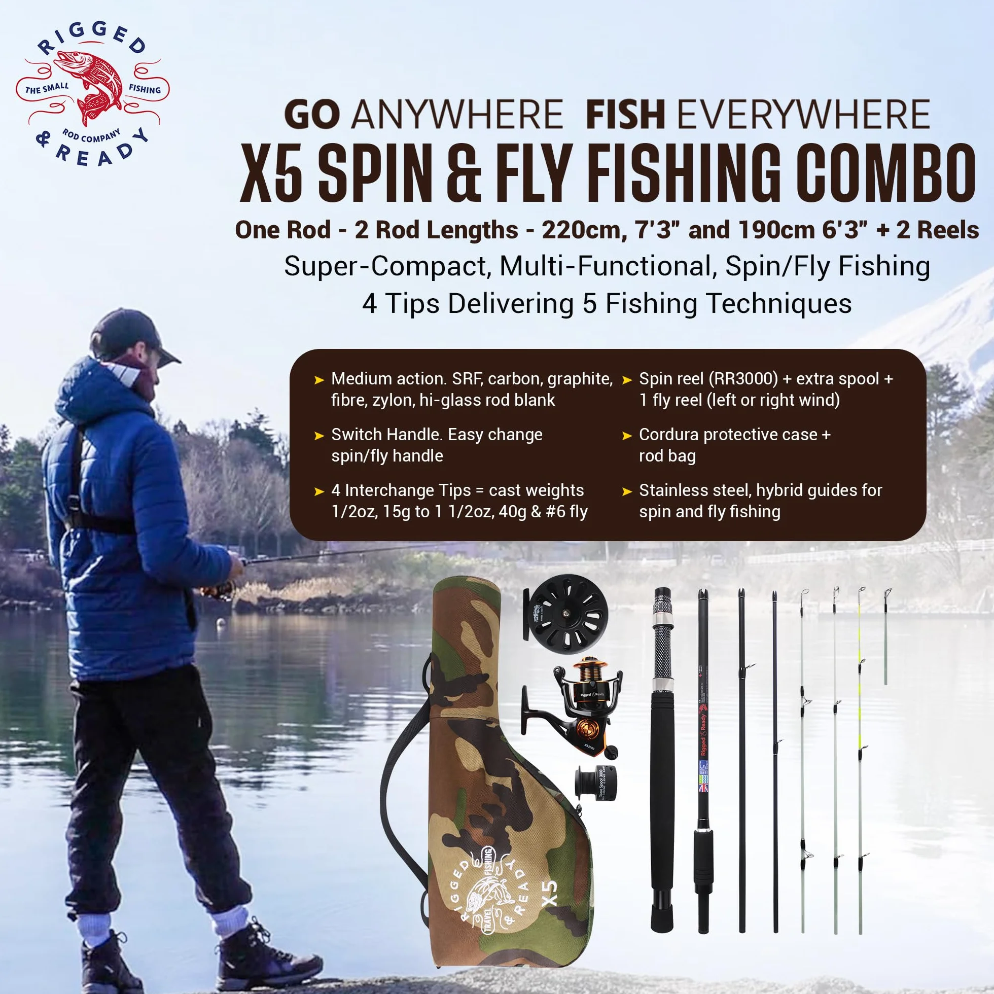 X5 Series Travel Fishing Rod & Case (X5 Max, Travel & Combo) – Combinaisons de Canne à pêche en Nano-Carbone pour Tous Vos Besoins de pêche. pêche au Spin, pêche à la Mouche, pêche au Grand Livre et