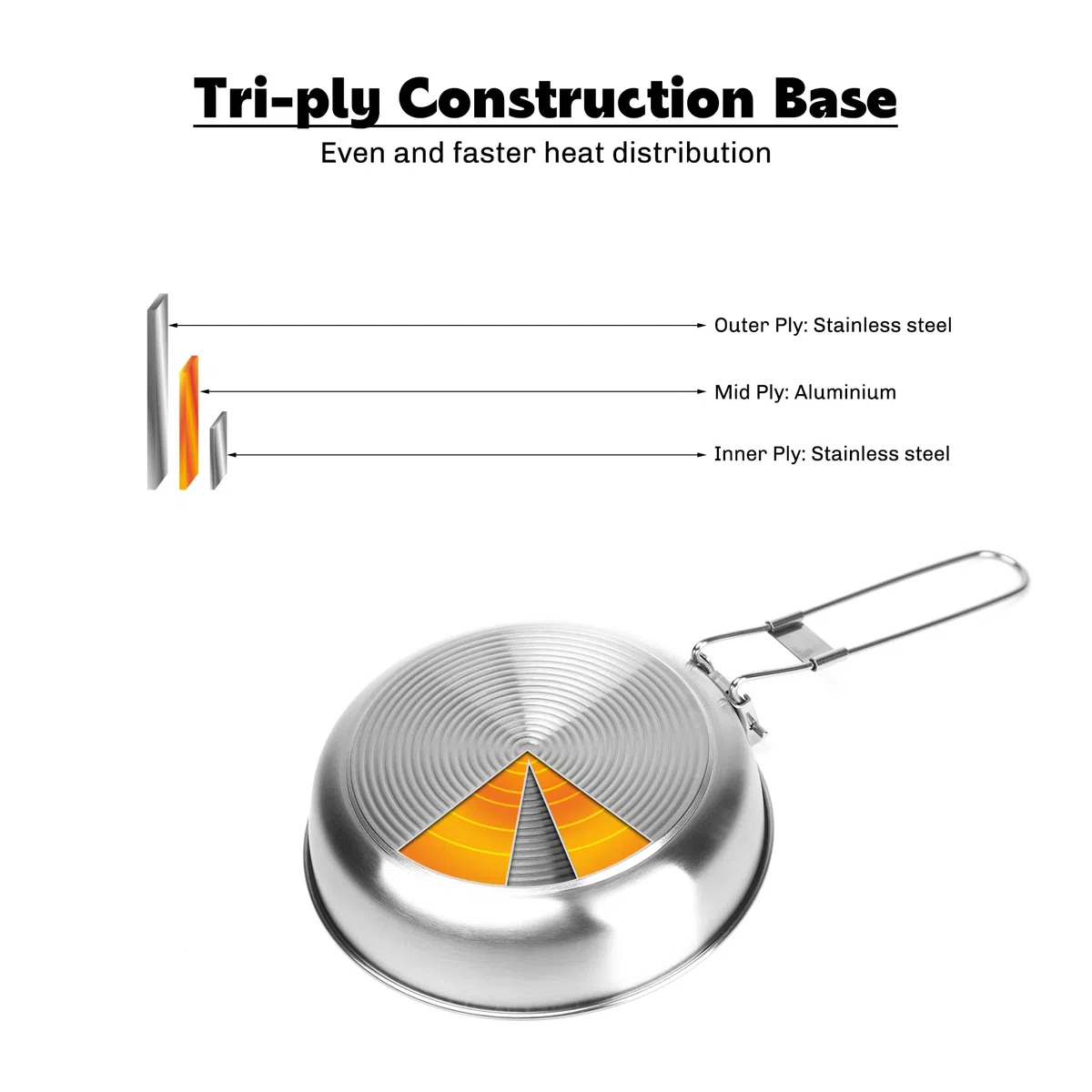 Fire-Maple Antarcti Poêle à Frire en Acier Inoxydable pour Camping et Pique-nique, Aluminium Soudé, Fond Diffusant Chaleur avec Poignée Pliable