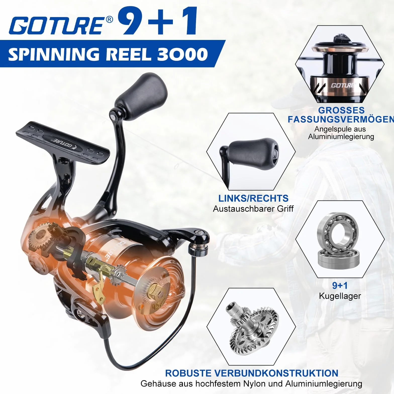 Goture Kit de pêche avec 2 cannes à pêche télescopiques (24T) - Canne à pêche télescopique - Kit complet 2 5.2:1 (9+1 Bearing), cordon, boîte à appâts et sac de transport - Pour eau salée et eau douce