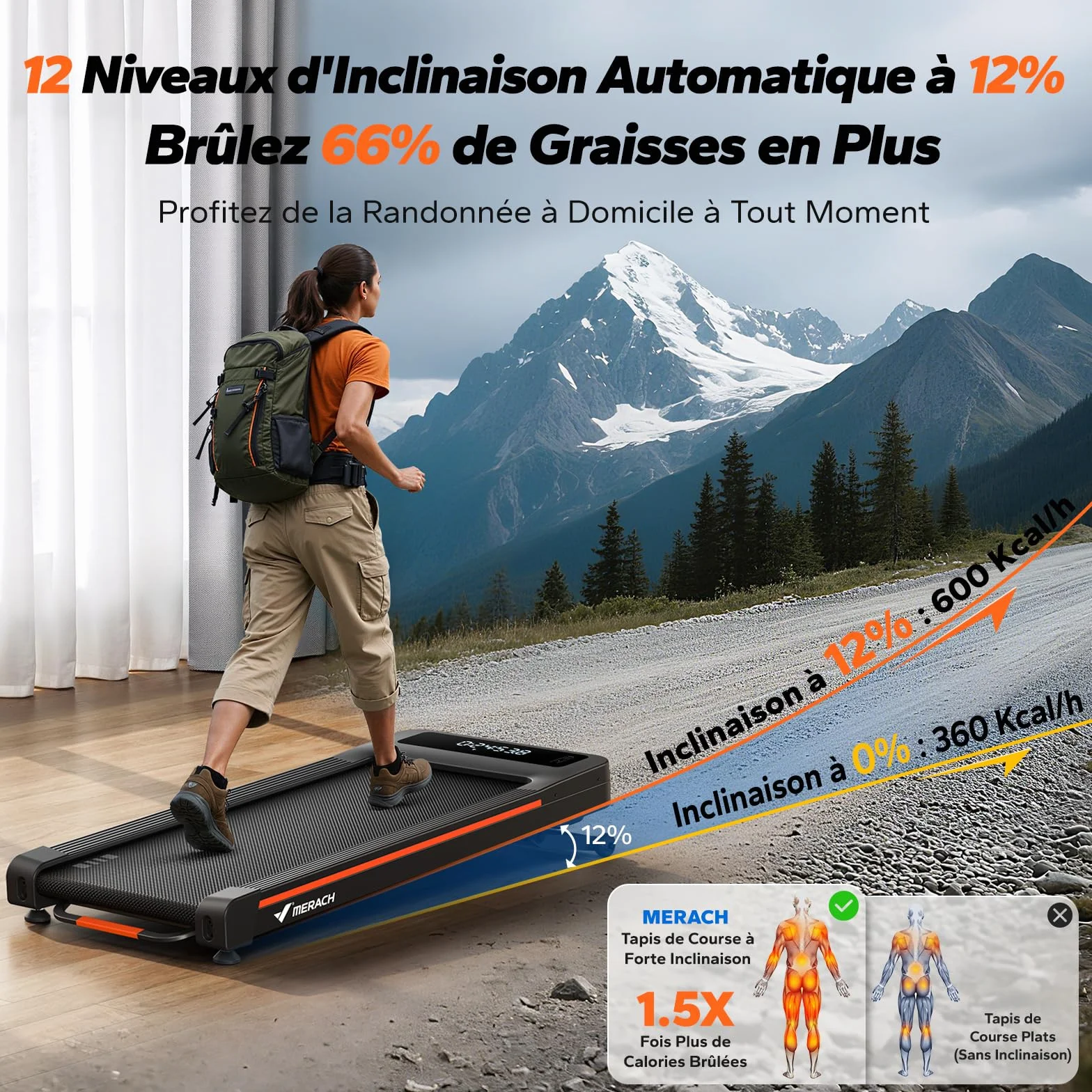MERACH Tapis de Marche Inclinable Automatique 2.5/3.5HP Motorisé Pente 0%/12% Capacité 120kg/180kg Walking Pad Bureau