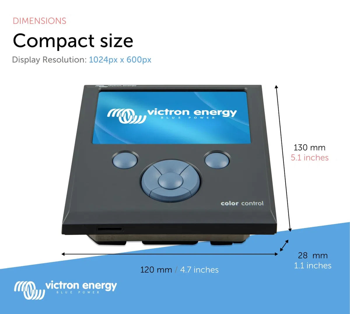 Victron Energy Color Control GX, Supervision des Panneaux et du Système