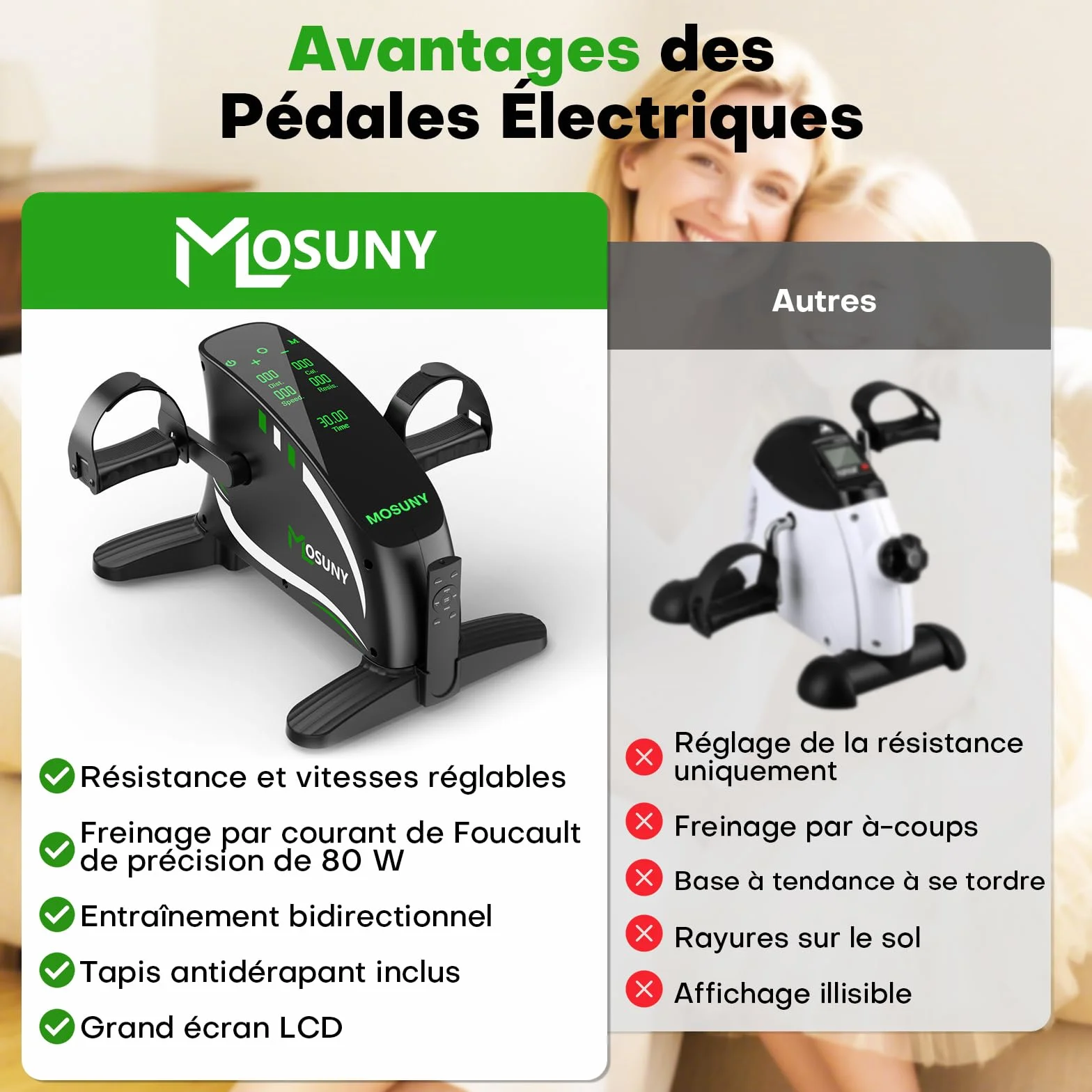 Mini Velo Appartement Pedalier avec Résistance & Vitesse Adjustable, 2 en 1 Bureau Électrique pour Bras et Jambes, Grand Écran LCD