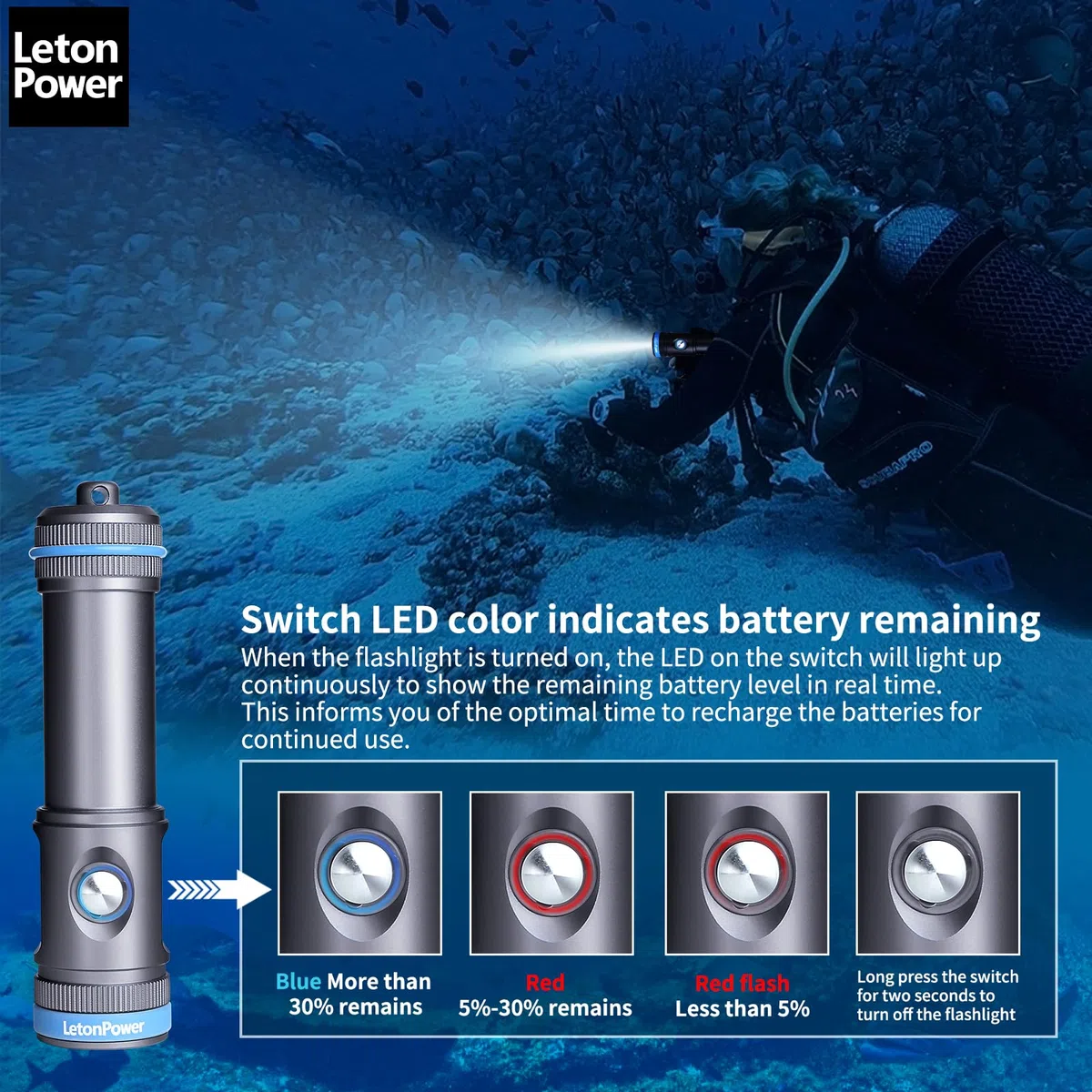 Tynny-13se Lampe de plongée 2200 lumens Lampe de poche sous-marine compacte, torche de plongée à 6 modes, chargement de type C pour lampe de poche de plongée sous-marine (Gris)