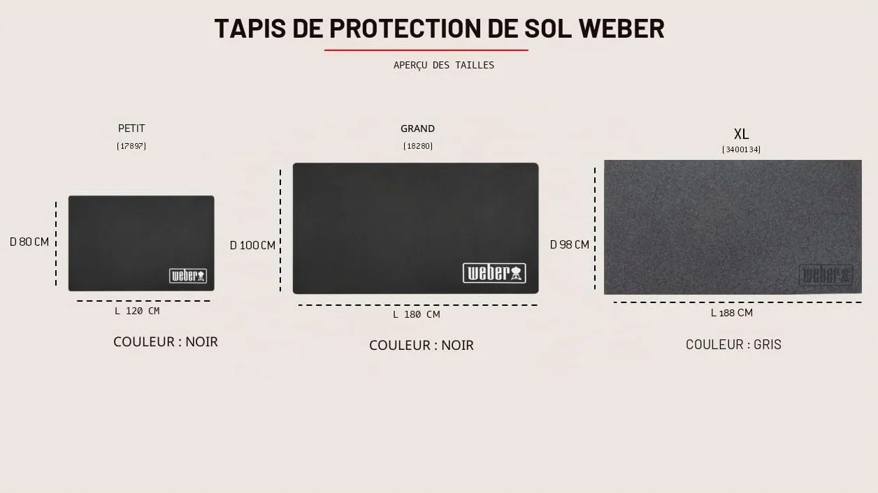 Weber Tapis de Protection XL pour Summit & Plancha 76 cm, Noir, Antidérapant