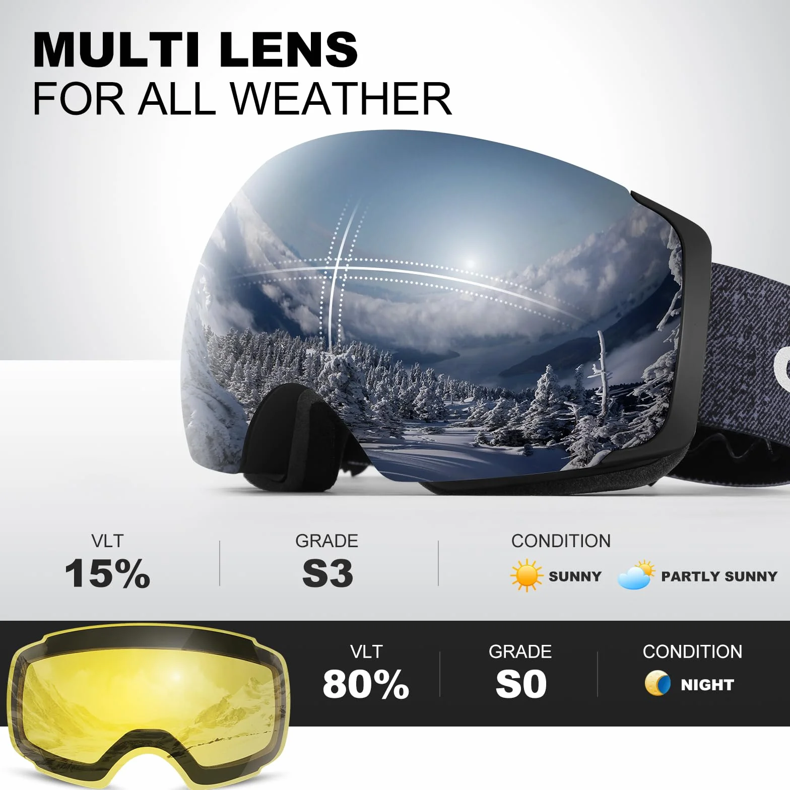 Odoland Kit de Lunettes de Ski Magnetique, avec Lentille Détachable, Masque de Snowboard Hommes et Femmes, Anti-UV400, Anti-Buée, Coupe-Vent, Lunettes de Protection Sphérique