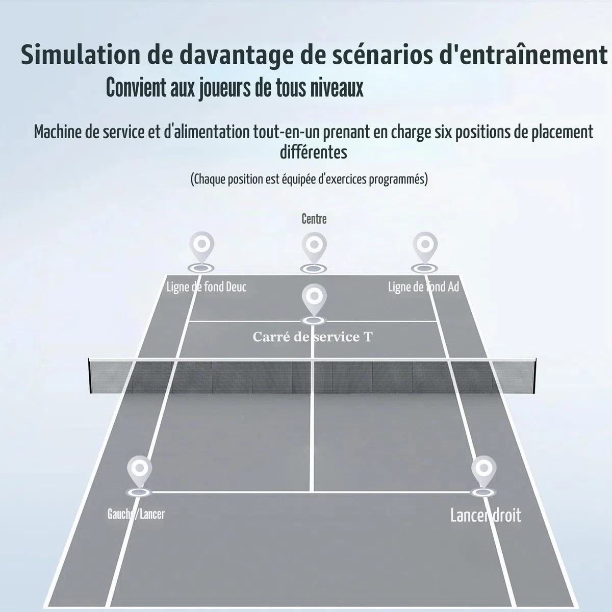 PONGBOT Machine à balles de tennis, application et télécommande, perceuses personnalisées, capacité de 150 balles, max 80 mph, plus de 80 heures d'endurance, double moteur pour Topspin et Backspin