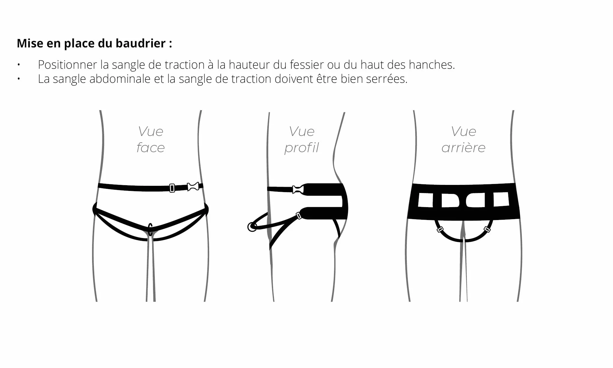 Baudrier Olympia Noir avec Doublure Respirante Mesh et Soutien Lombaire