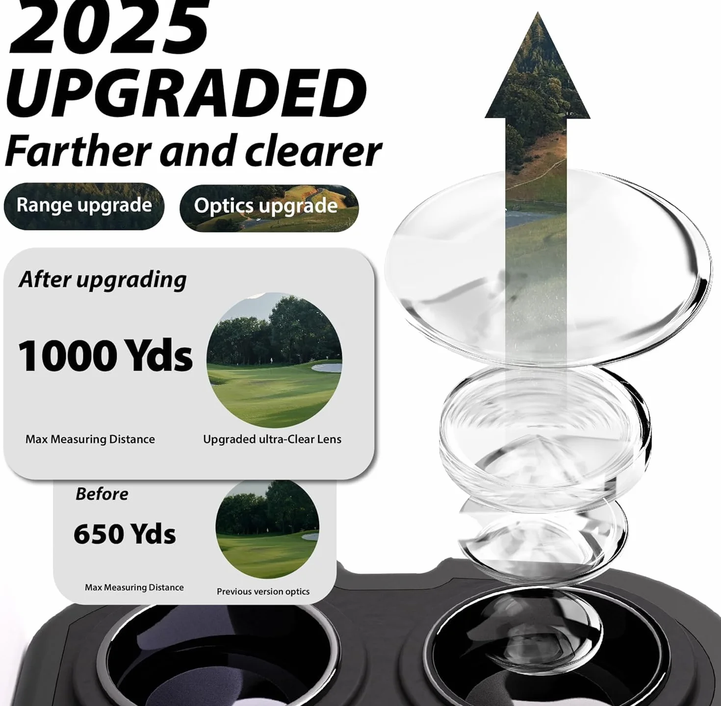 Gogogo Sport Vpro Télémètre Golf/Chasse 600/1100 Mètres avec Affichage Rouge Adaptatif, Verrouillage du Drapeau, Vibration
