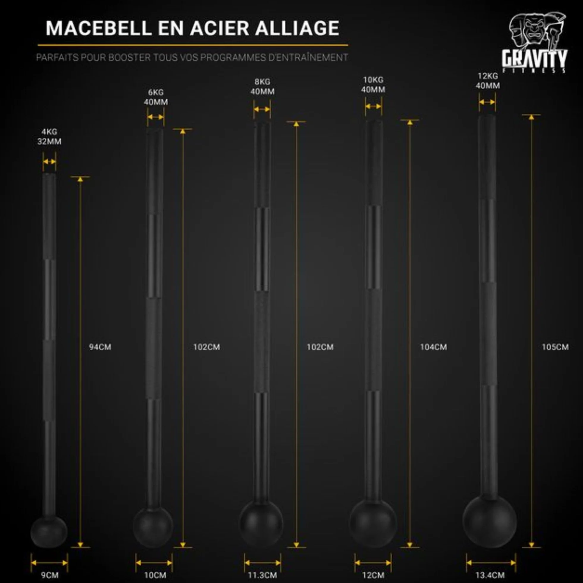Gravity Fitness Masse Masse en acier Bell (10)