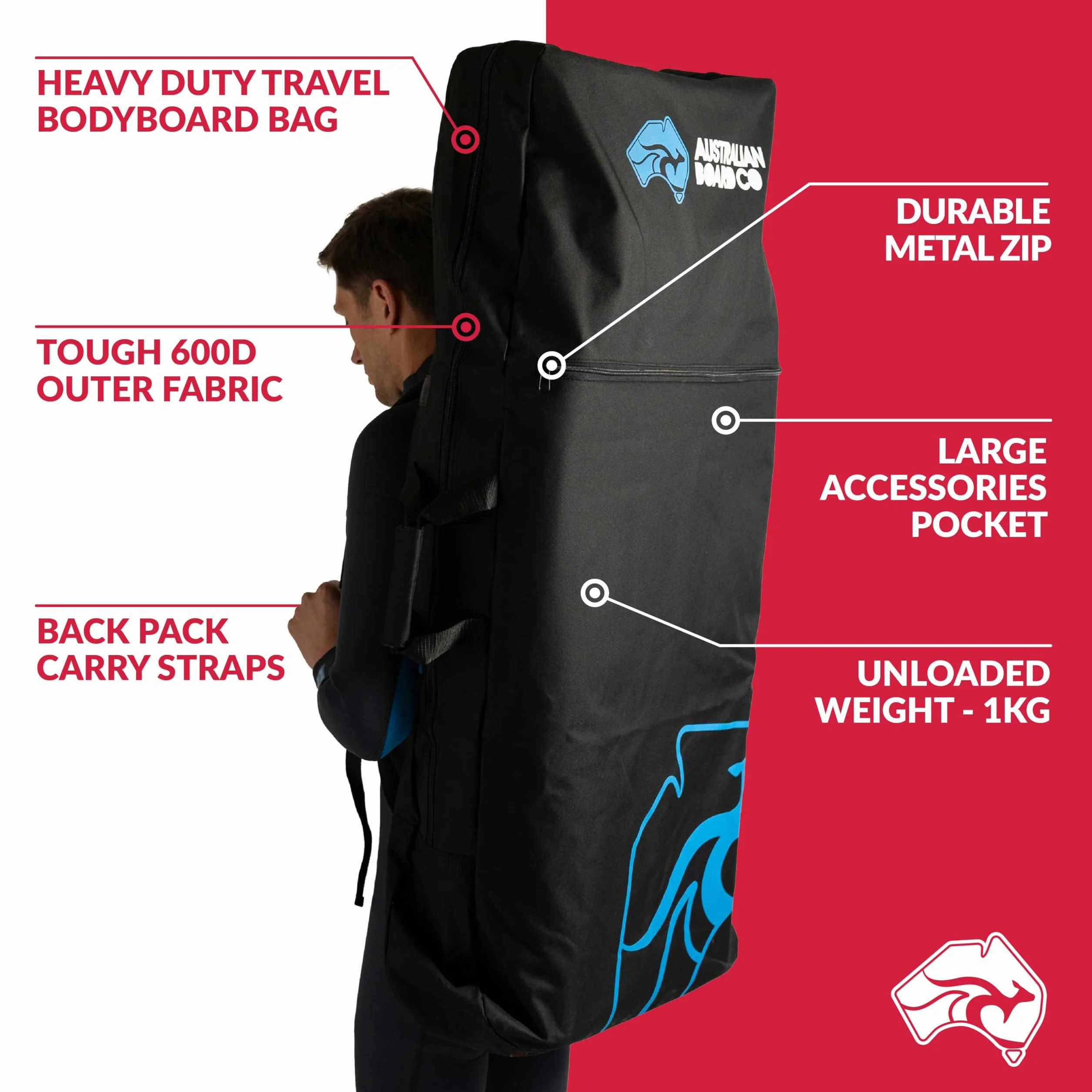 Circle One Sac de voyage Bodyboard – Australian Board Company Triple Bodyboard Sac de voyage (peut contenir jusqu'à 3 planches)