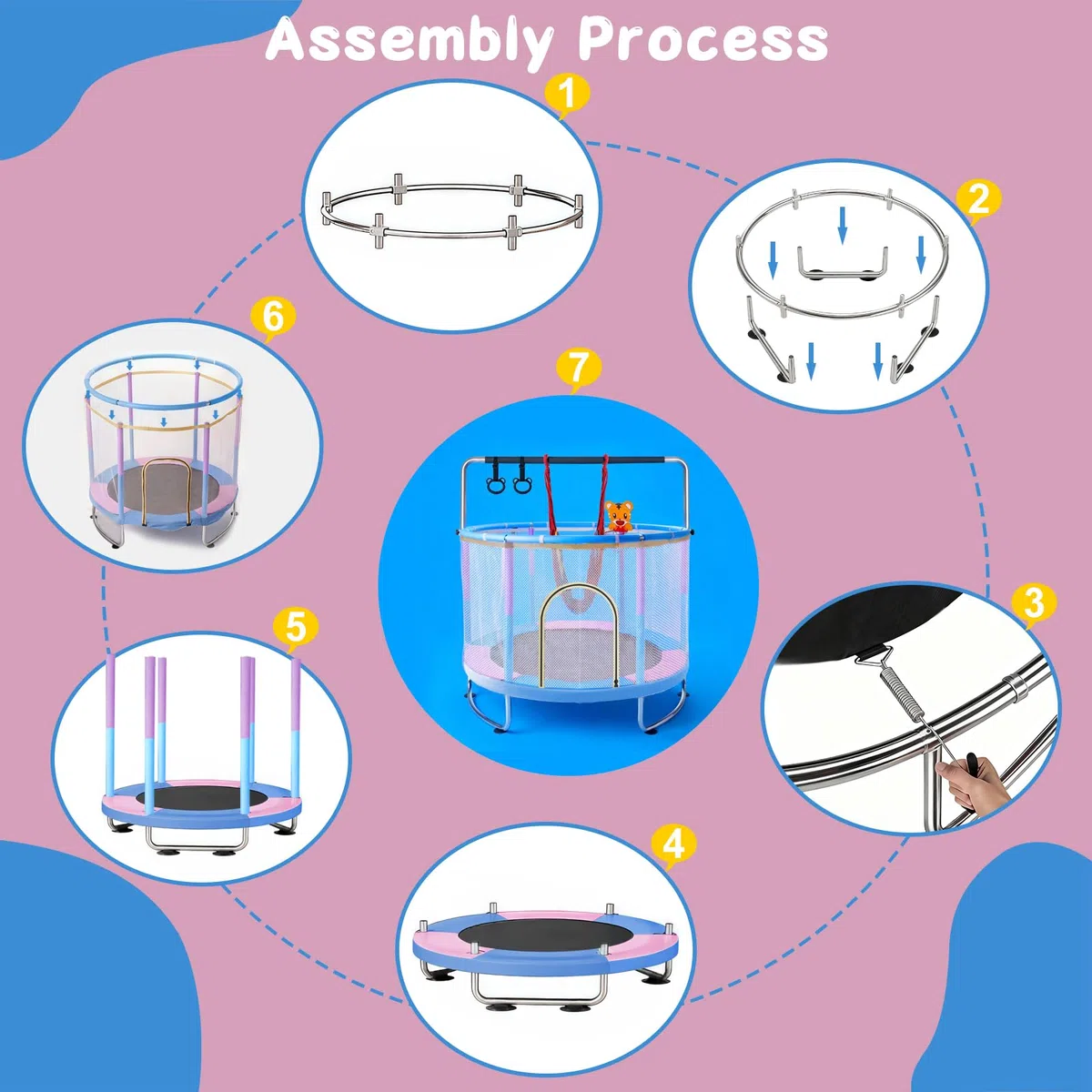 Trampoline de 1,5 m pour Enfants de 3 à 14 Ans - avec Balançoire, Barre de Gymnastique & Panier de Basket - Adaptée Intérieur et Extérieur.