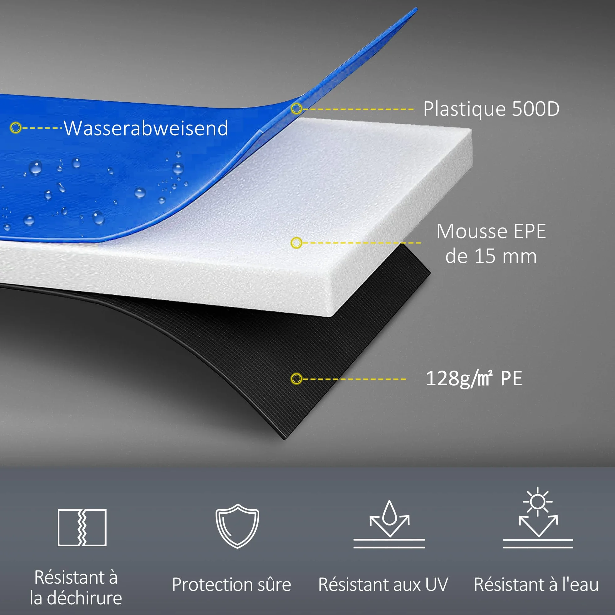 SPORTNOW Bâche de Protection pour Trampoline Ø 244-305 cm Résistant aux UV Anti-déchirure