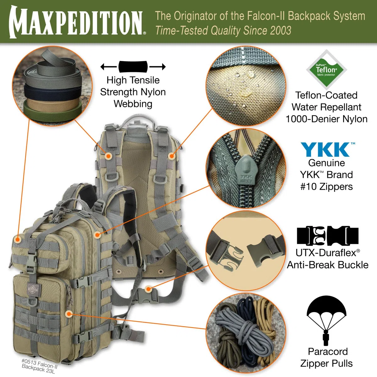 Maxpedition, Falcon-II, Sac à Dos