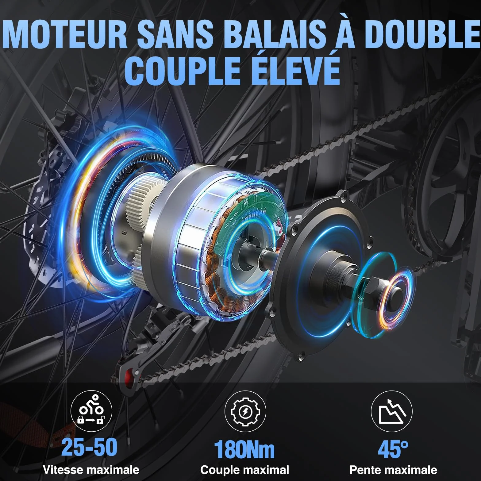 YVY C26 Pro Vélo Électrique, Autonomie 120km, Batterie Amovible 48V 23Ah, Double Moteur 180Nm, Fat Bike Électrique, VTT Électrique 7 Vitesses, E-Bike Double Suspension, Double Disque, Écran LCD