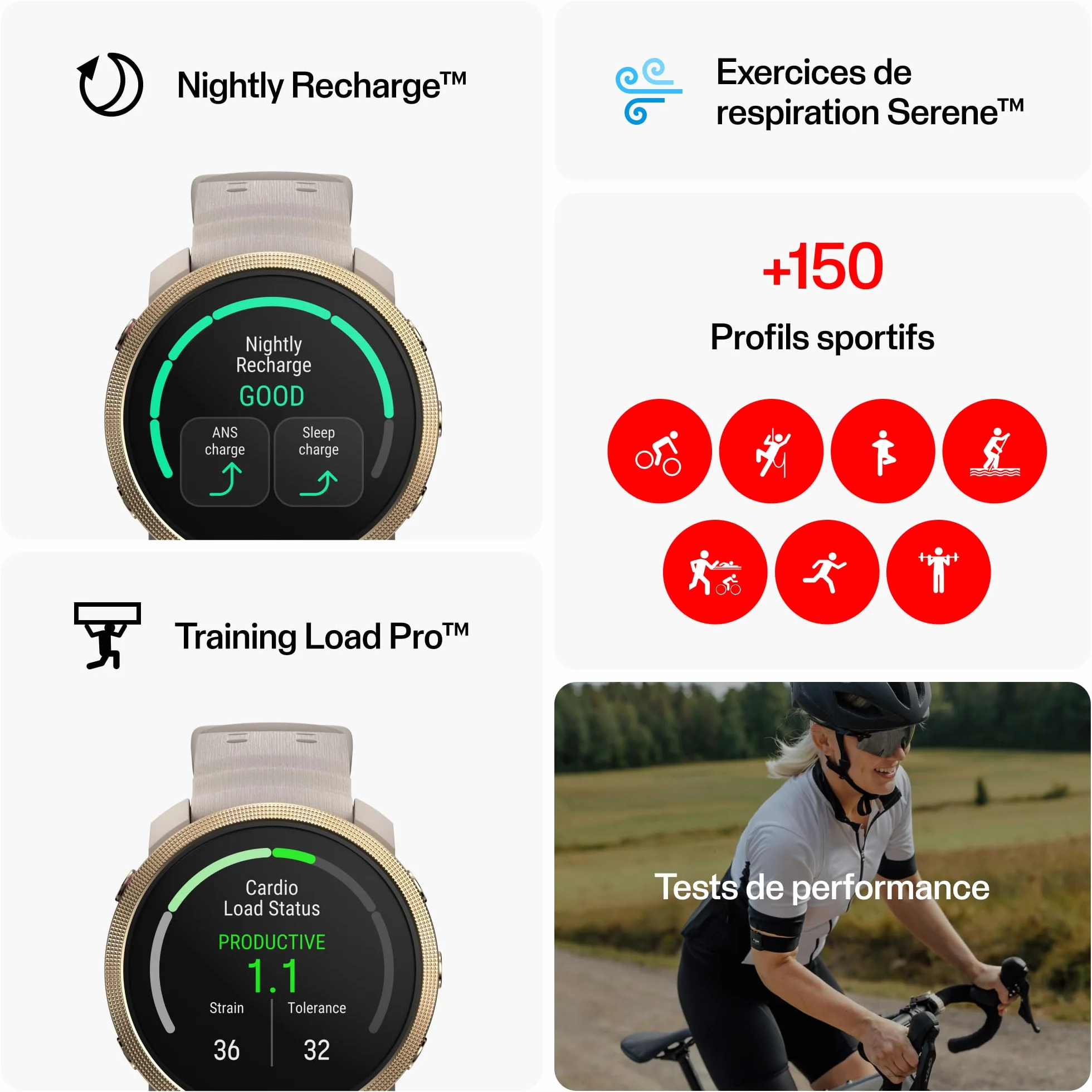 Polar Vantage M3 – Montre de Running avec Écran AMOLED, GPS Double Fréquence, Outil Navigation Ultra Précis, Autonomie Jusqu'à 7 Jours