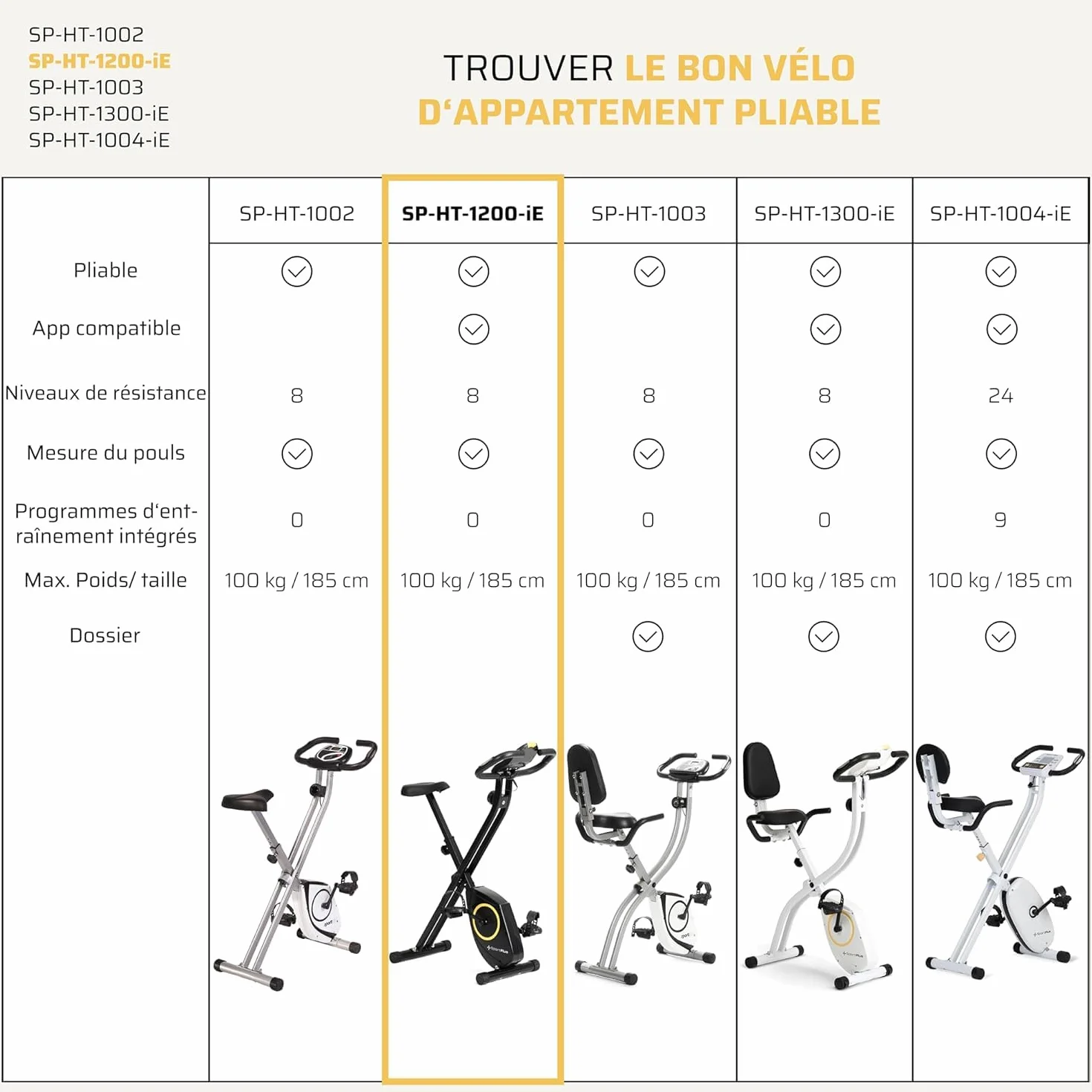 SportPlus Vélo d'appartement pliable silencieux pour la maison compatible avec l'application Fitnessbike