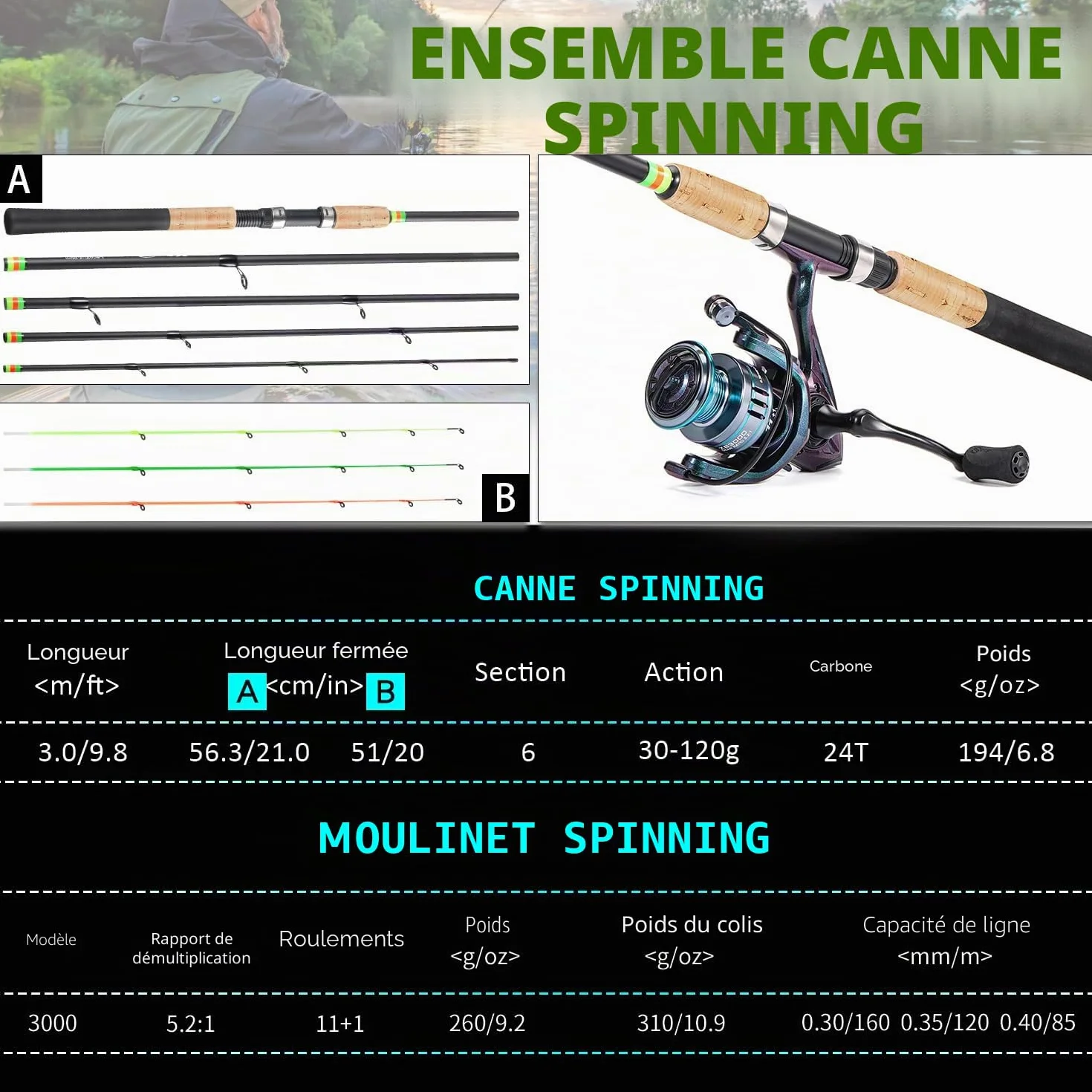 Sougayilang Feeder Canne à pêche portable avec 3 embouts 3000 tailles de moulinet, gamme complète d'action pour la carpe